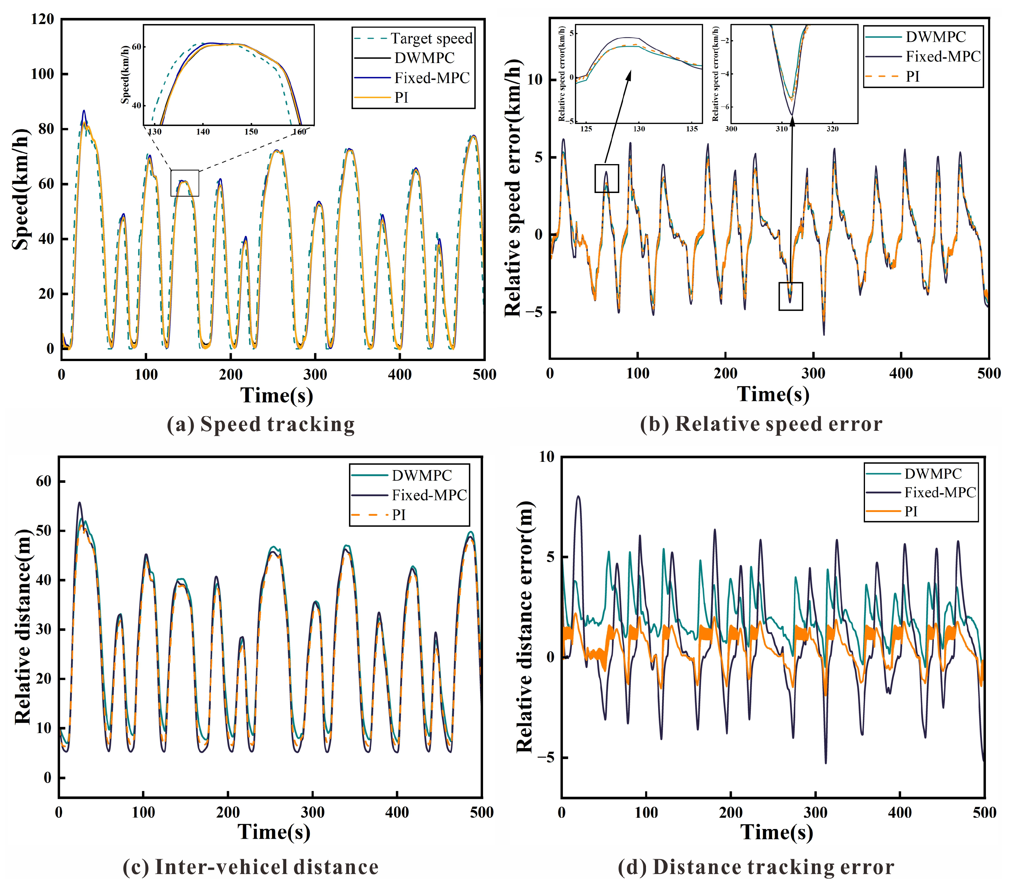 Applsci 15 06715 g005