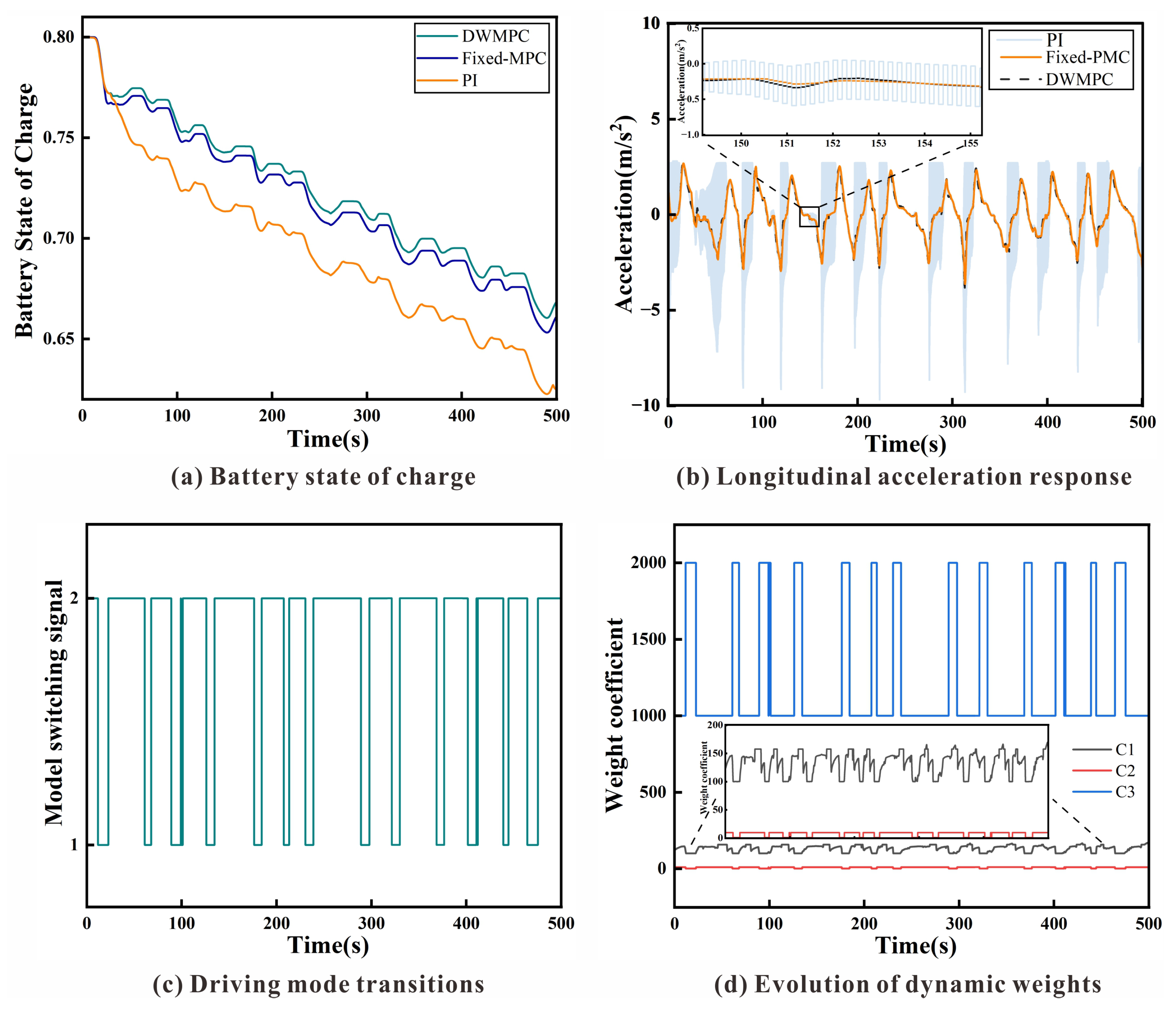 Applsci 15 06715 g006