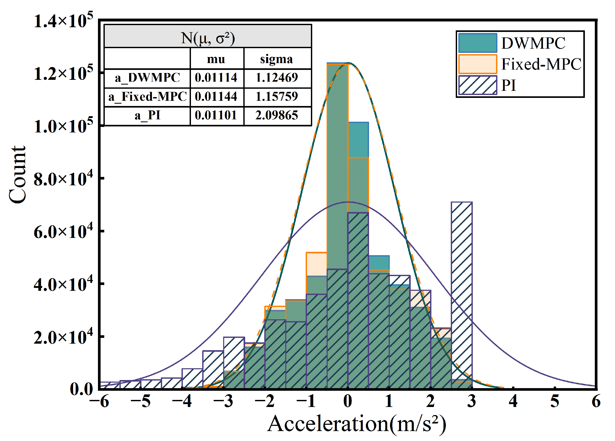Applsci 15 06715 g007