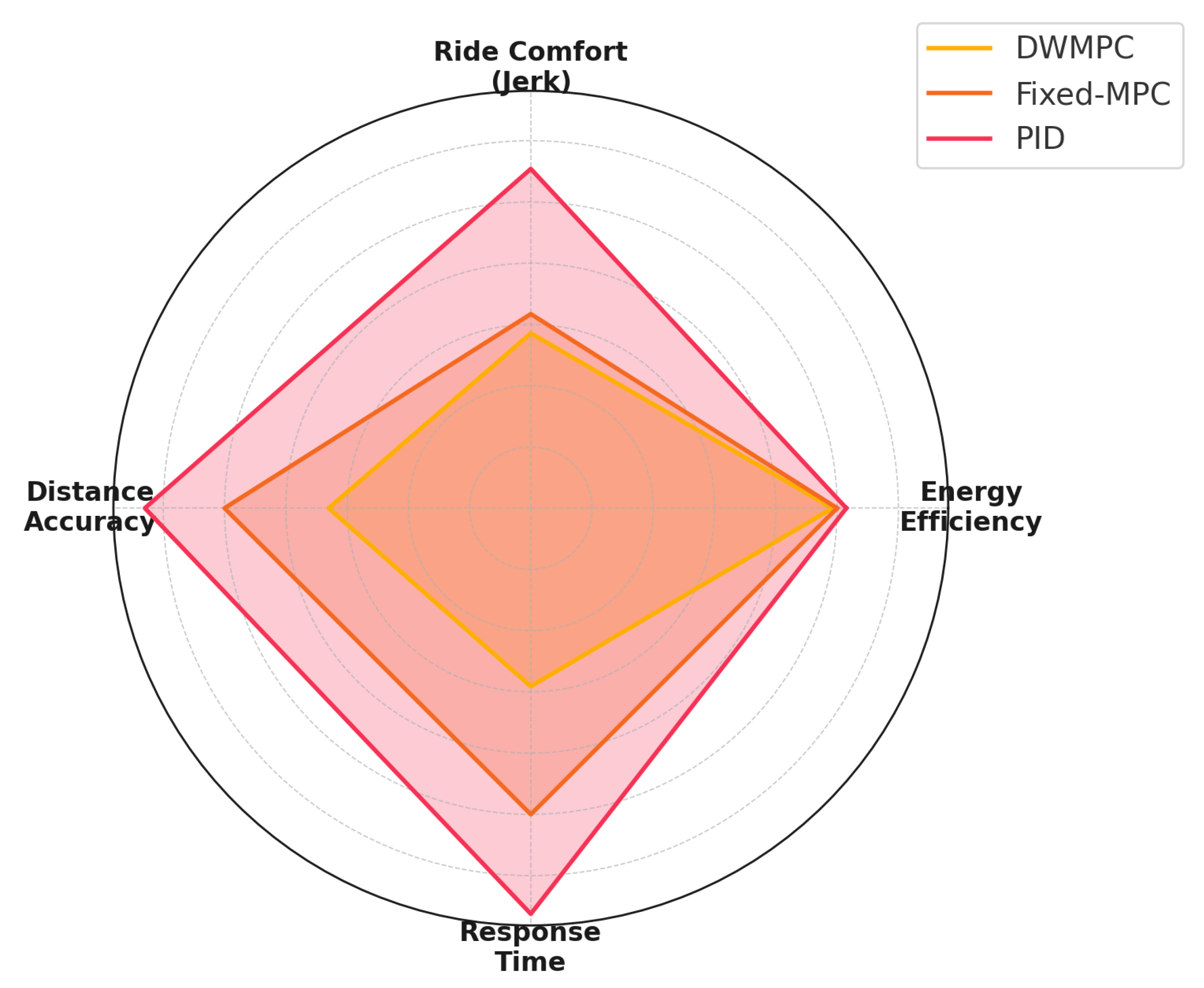 Applsci 15 06715 g008