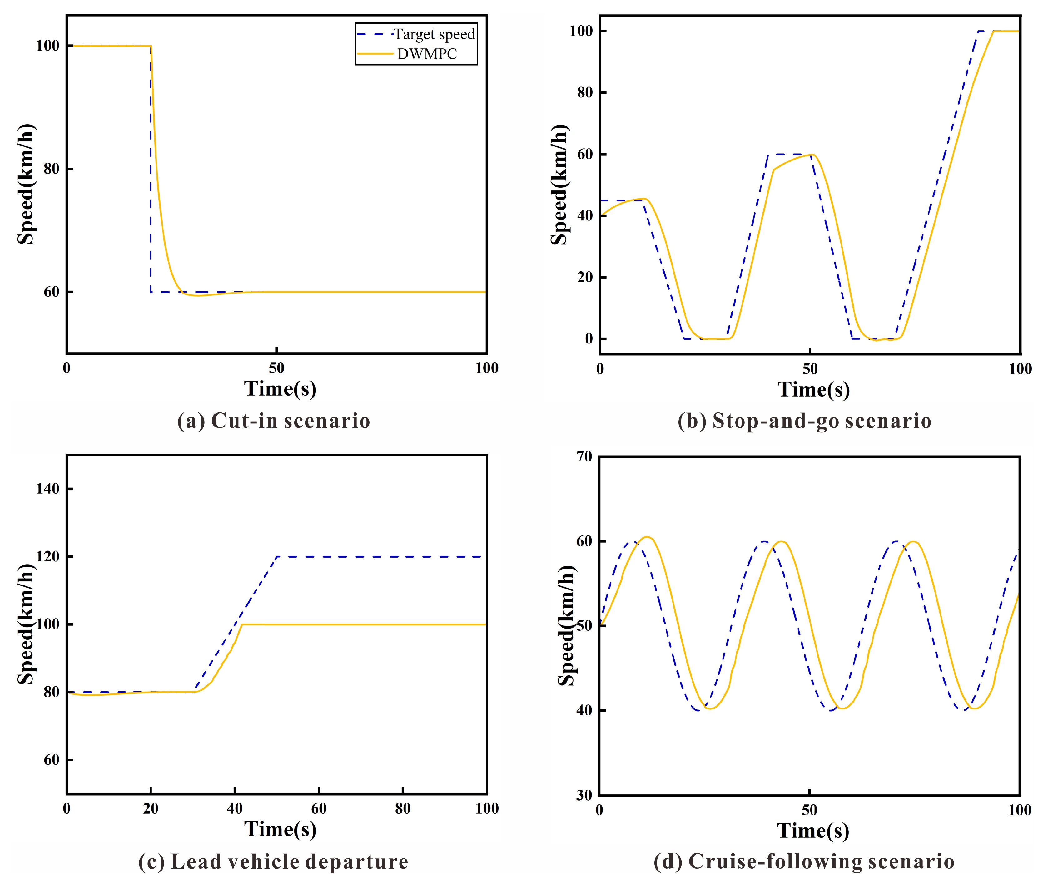 Applsci 15 06715 g009
