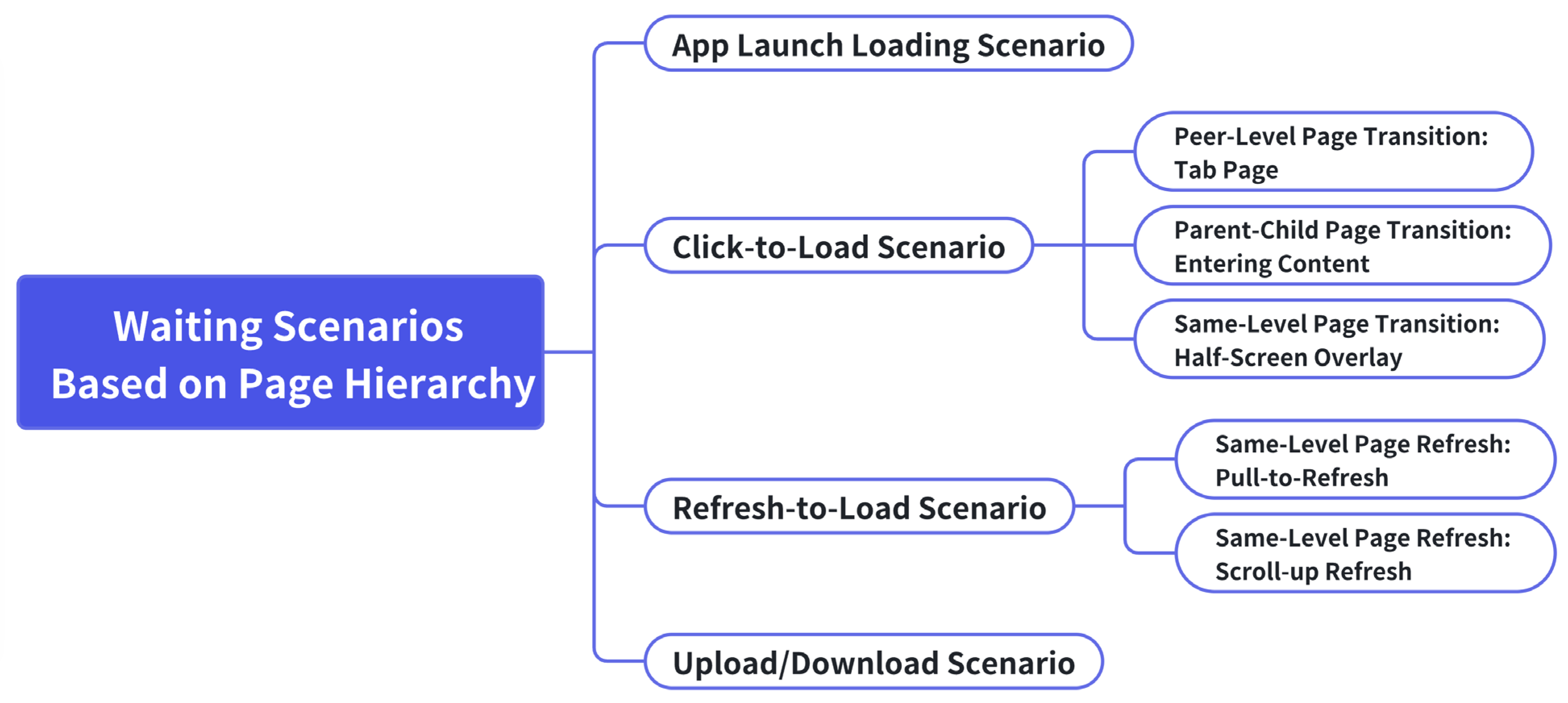 Applsci 15 06717 g002