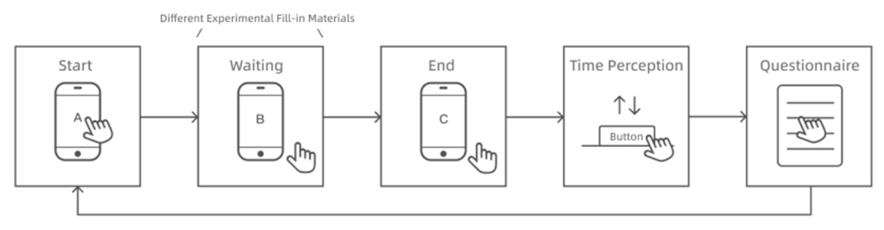 Applsci 15 06717 g007