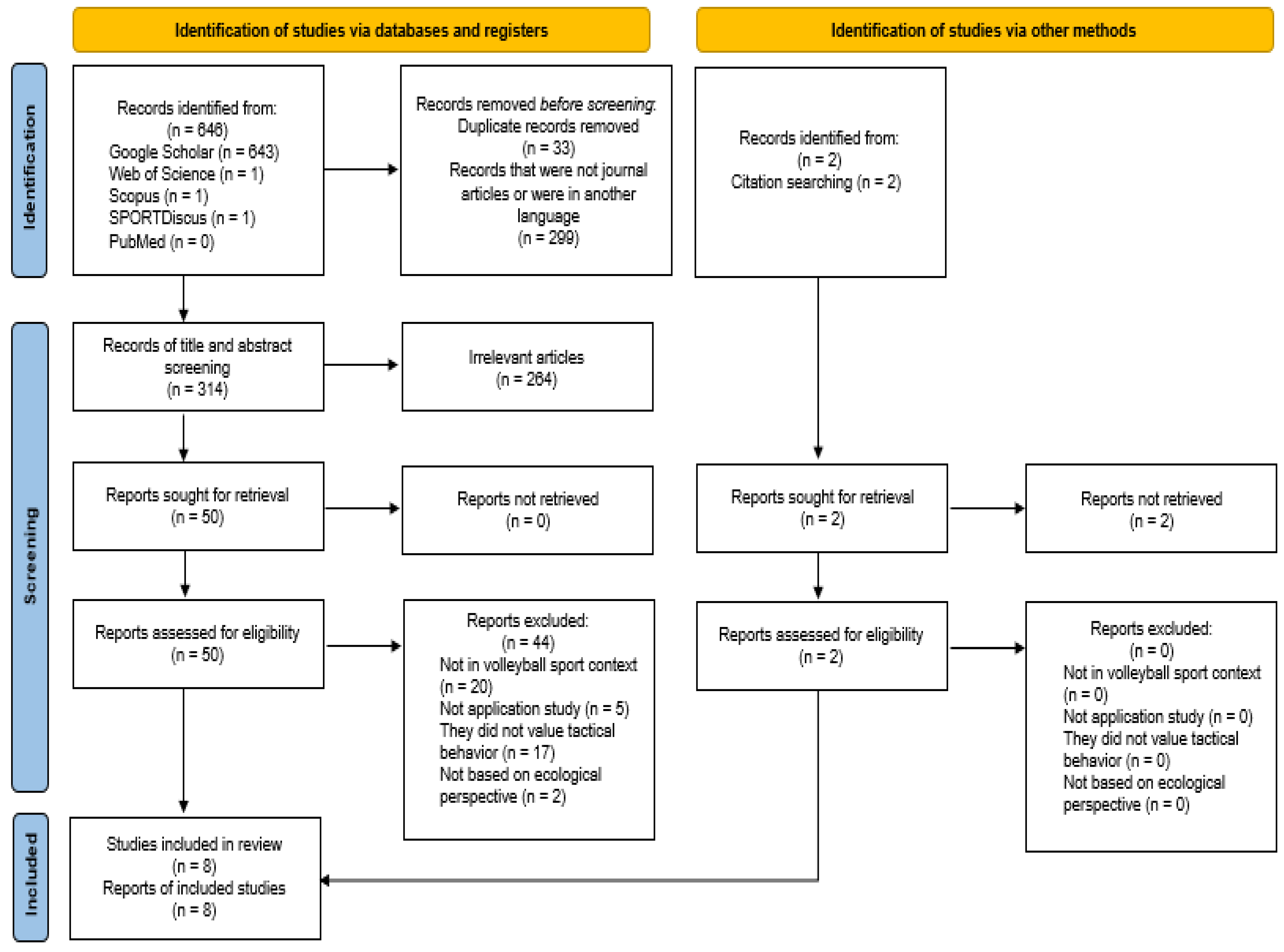 Applsci 15 06721 g001