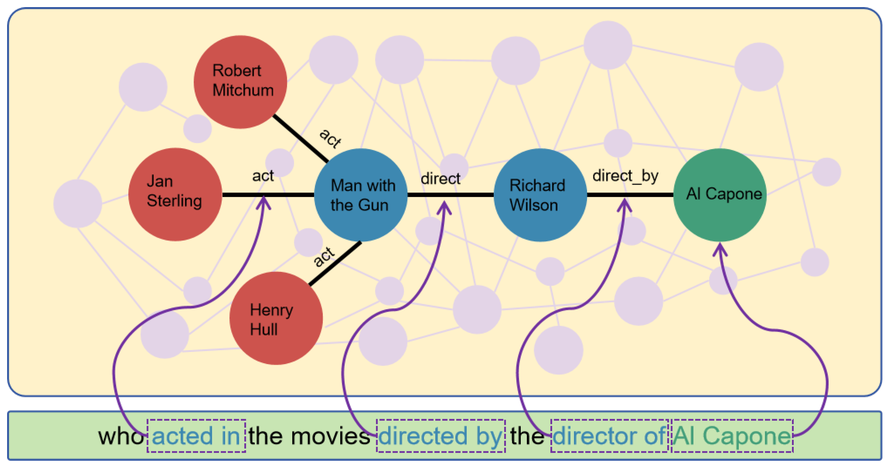 Applsci 15 06722 g001