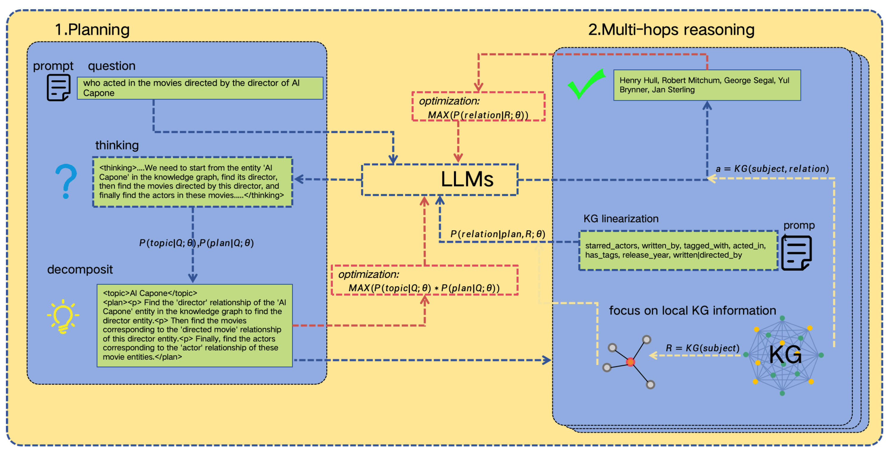 Applsci 15 06722 g002