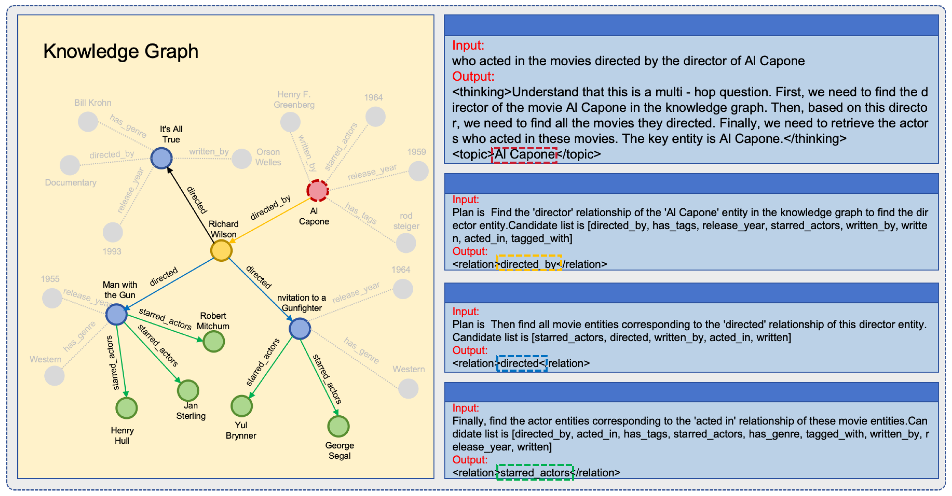 Applsci 15 06722 g003