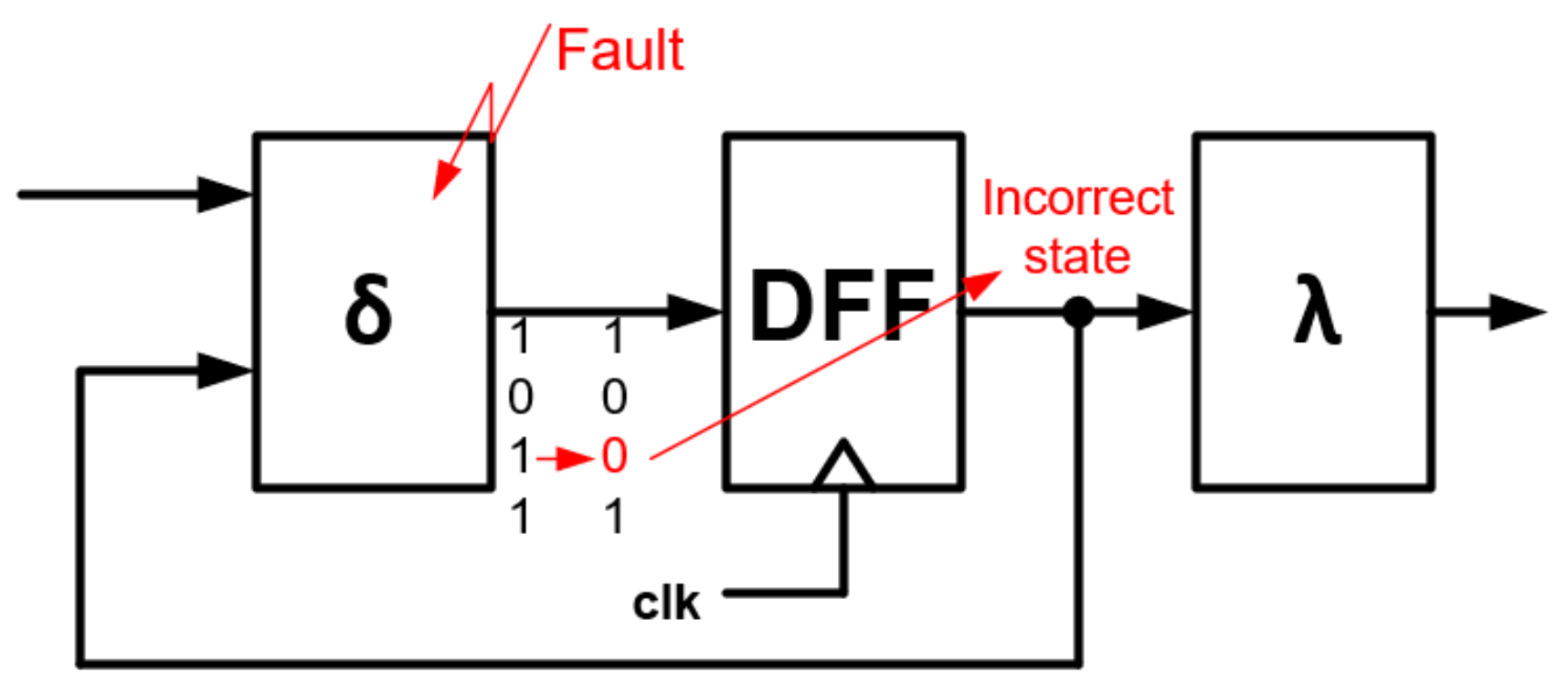 Applsci 15 06726 g002