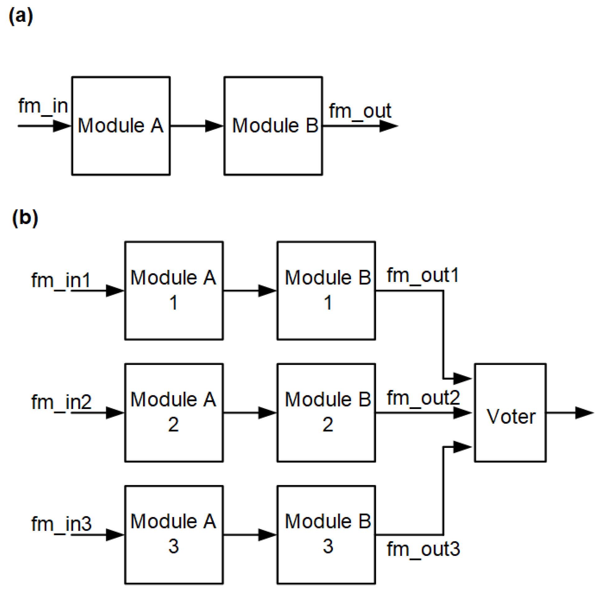 Applsci 15 06726 g004
