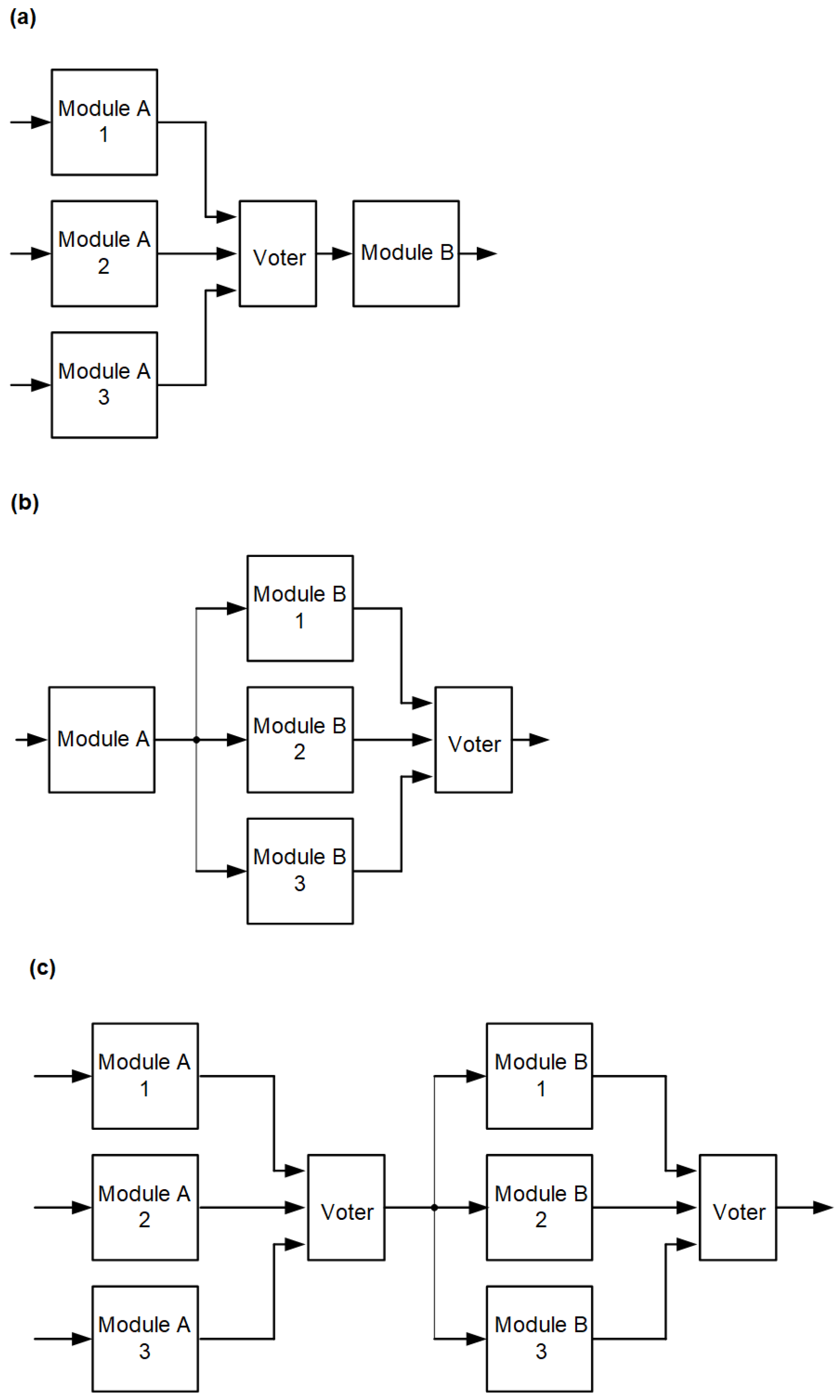 Applsci 15 06726 g005