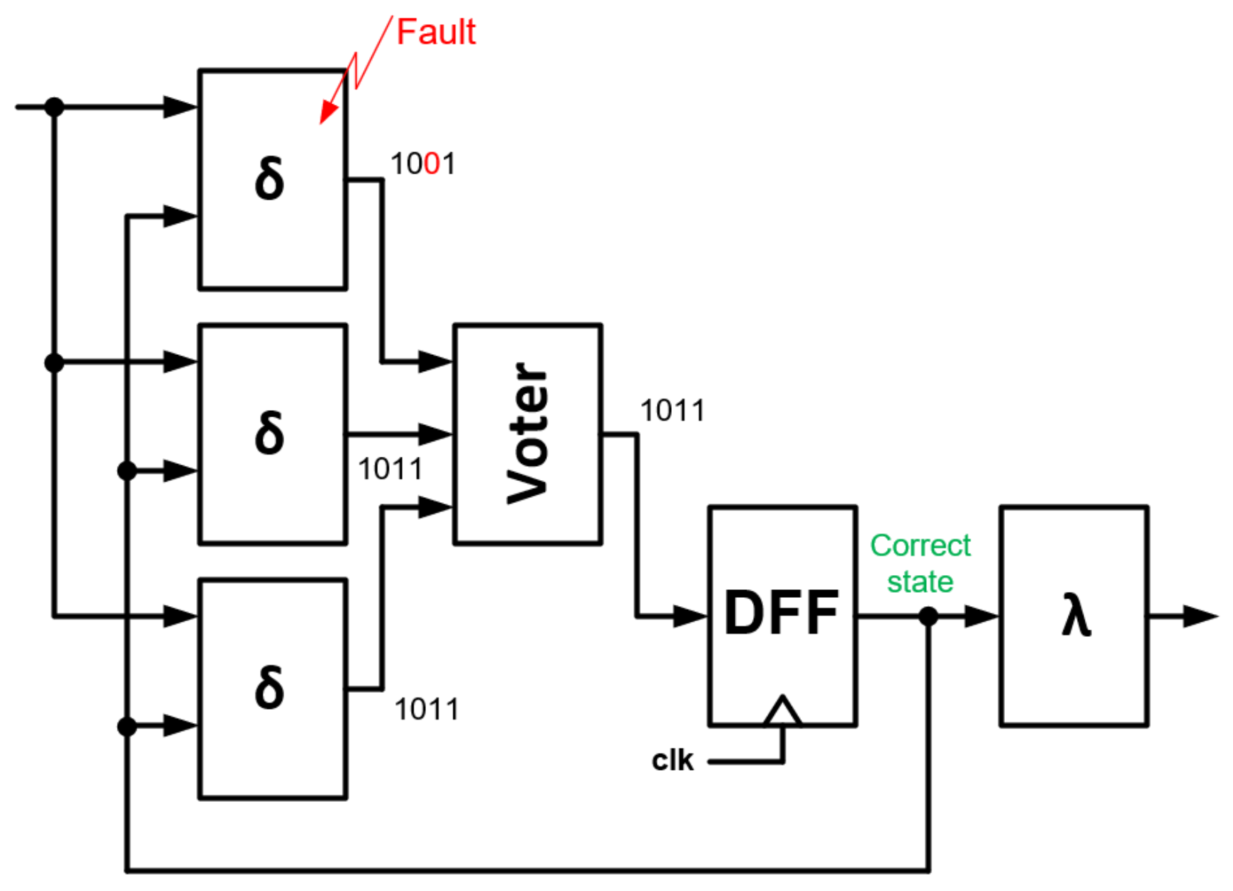 Applsci 15 06726 g006