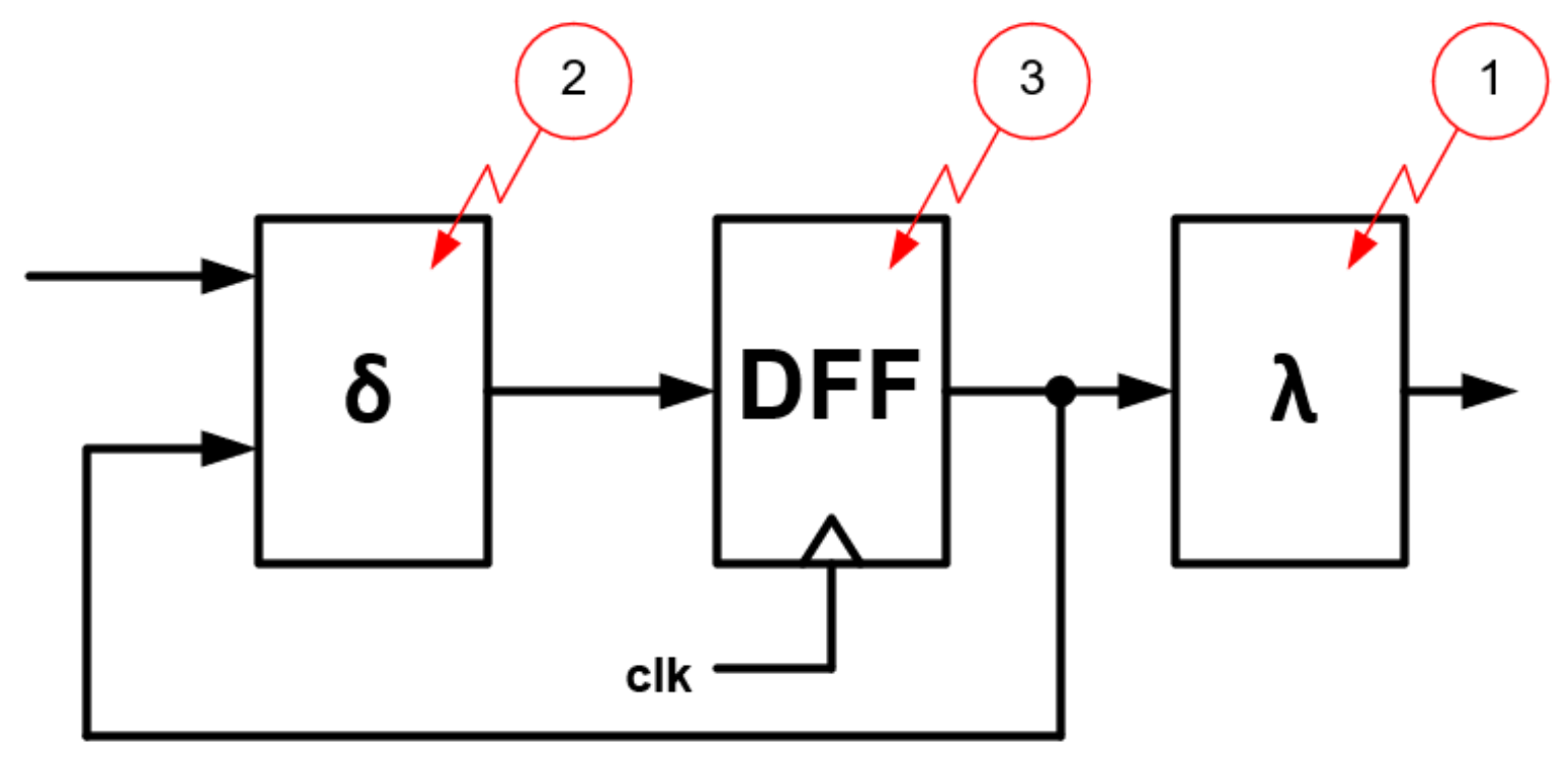 Applsci 15 06726 g007