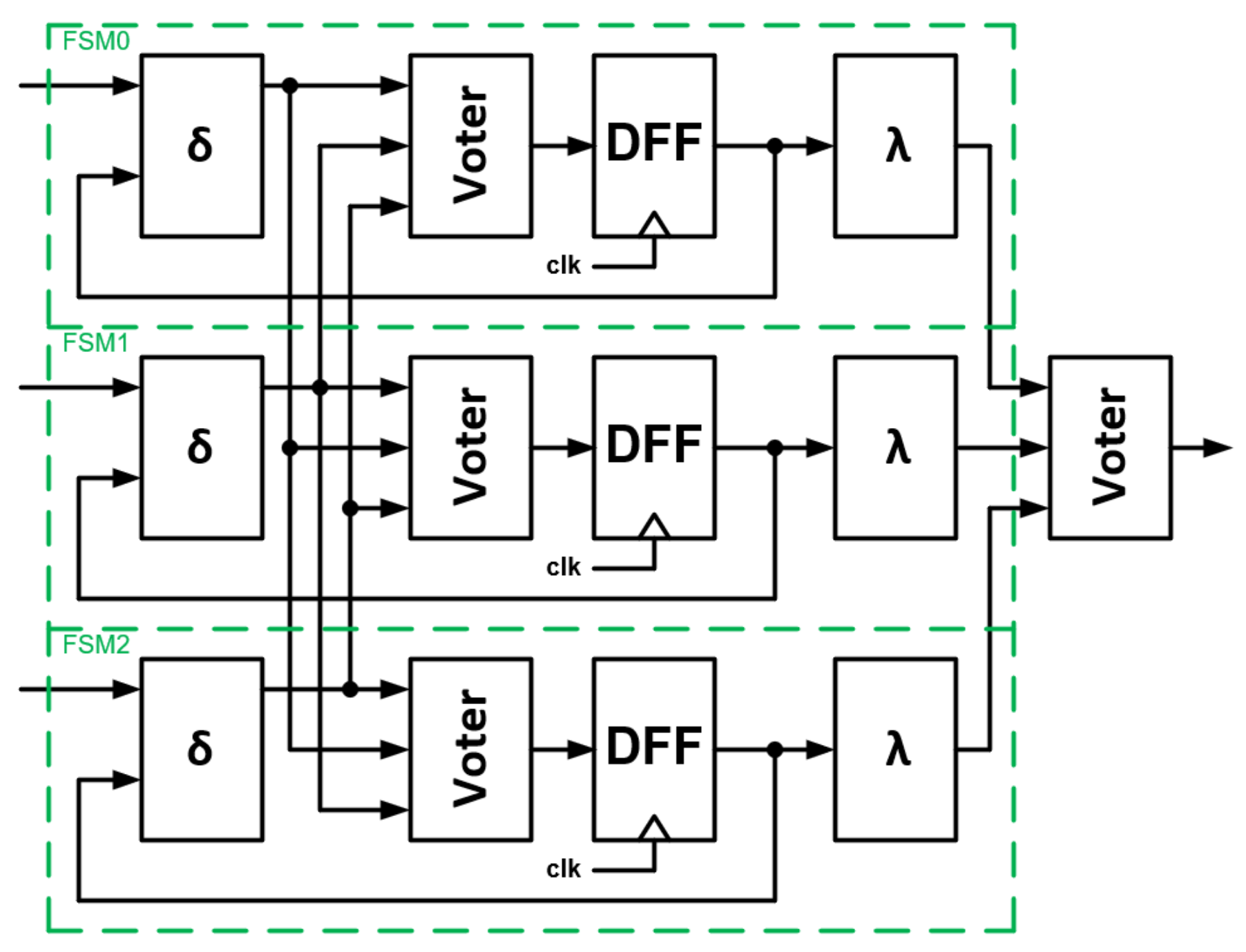 Applsci 15 06726 g011