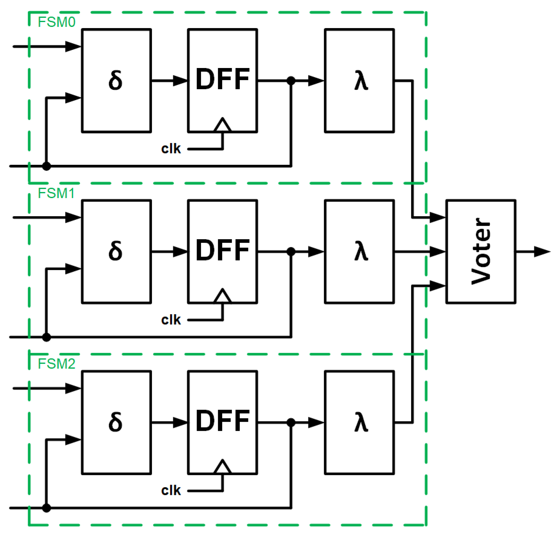 Applsci 15 06726 g012