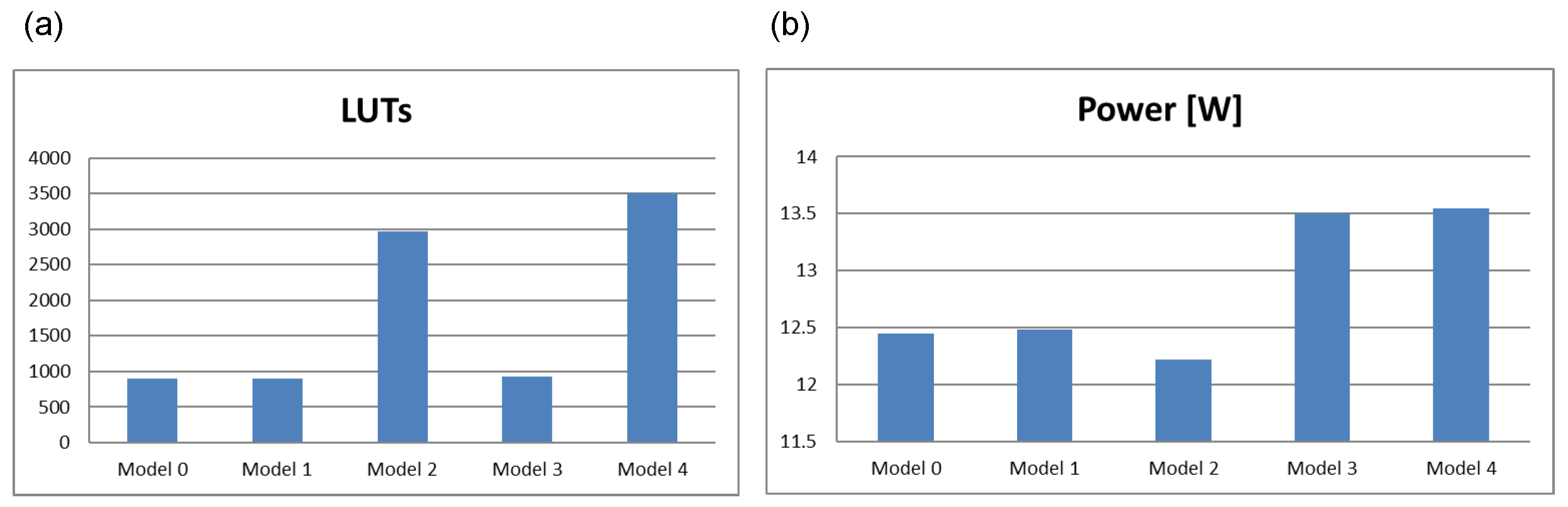 Applsci 15 06726 g014