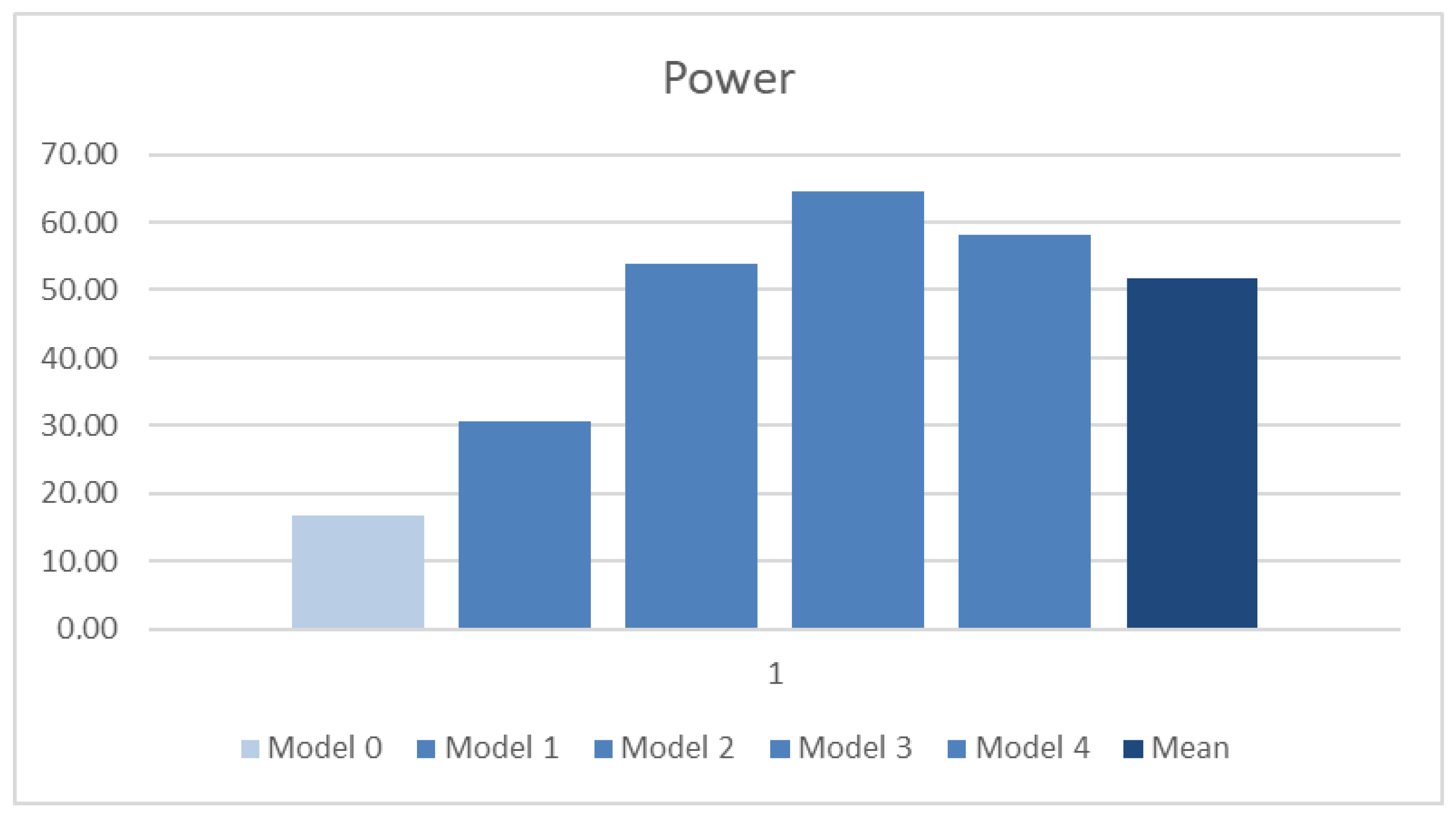 Applsci 15 06726 g015