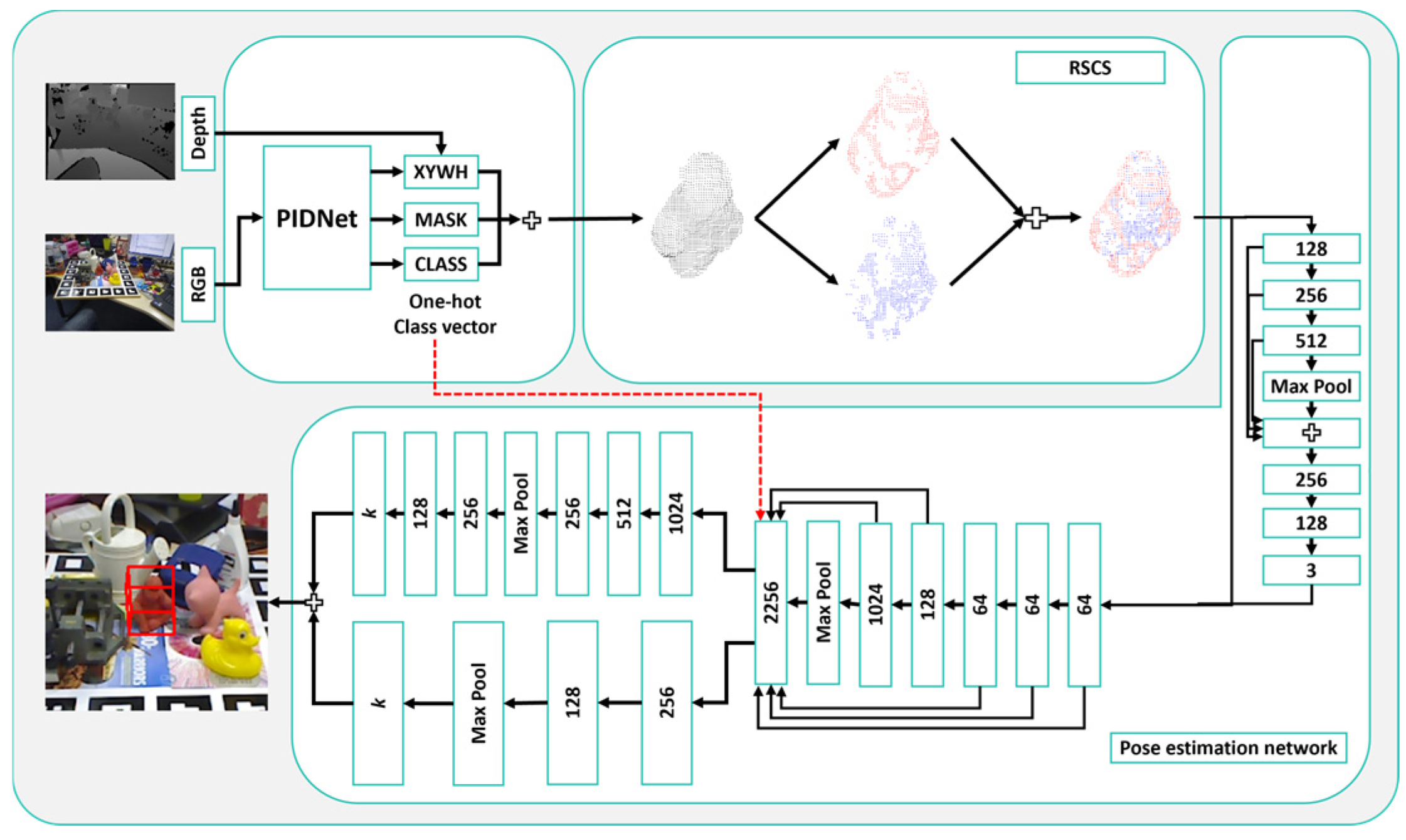 Applsci 15 06729 g002