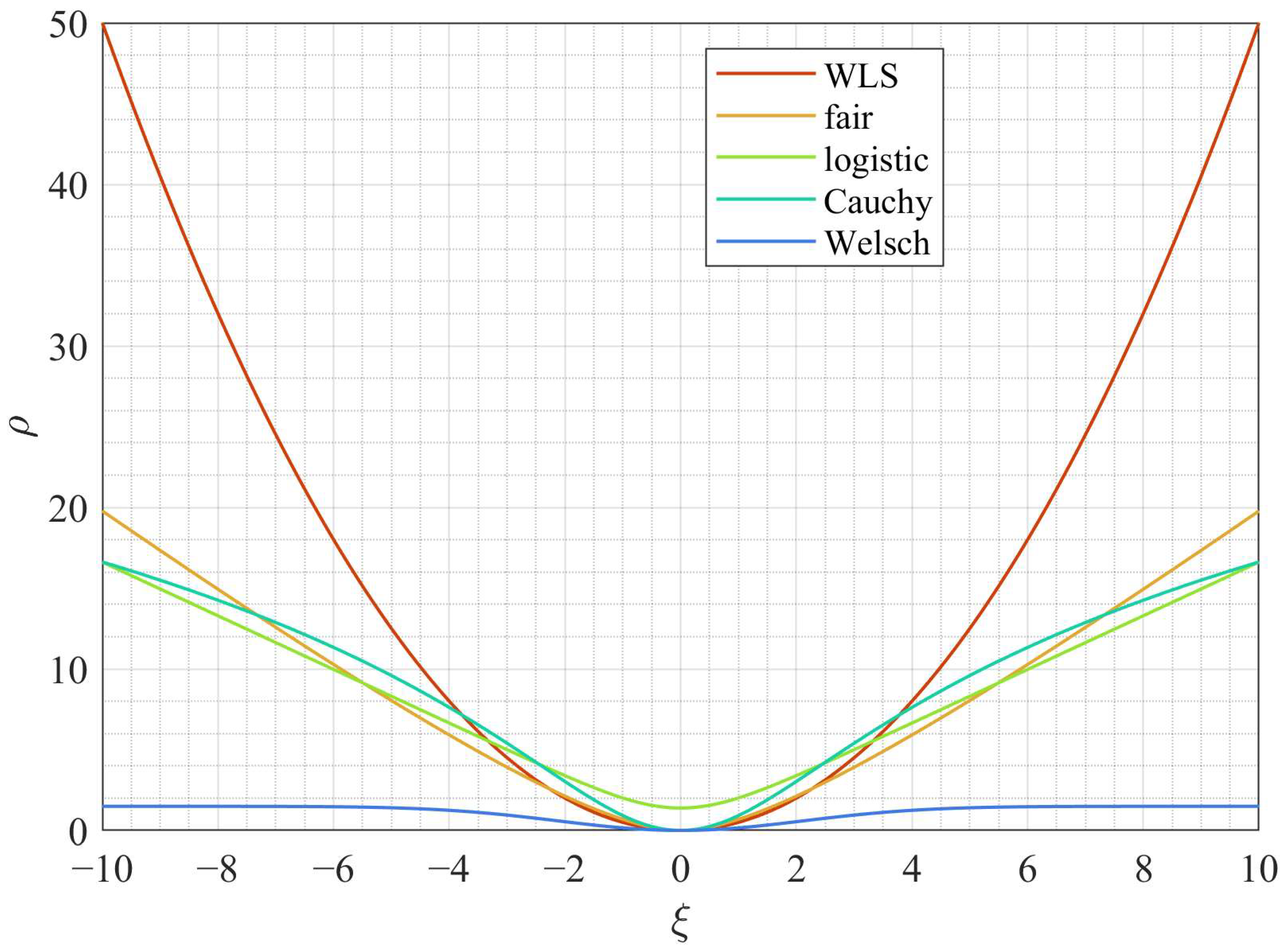 Applsci 15 06731 g001