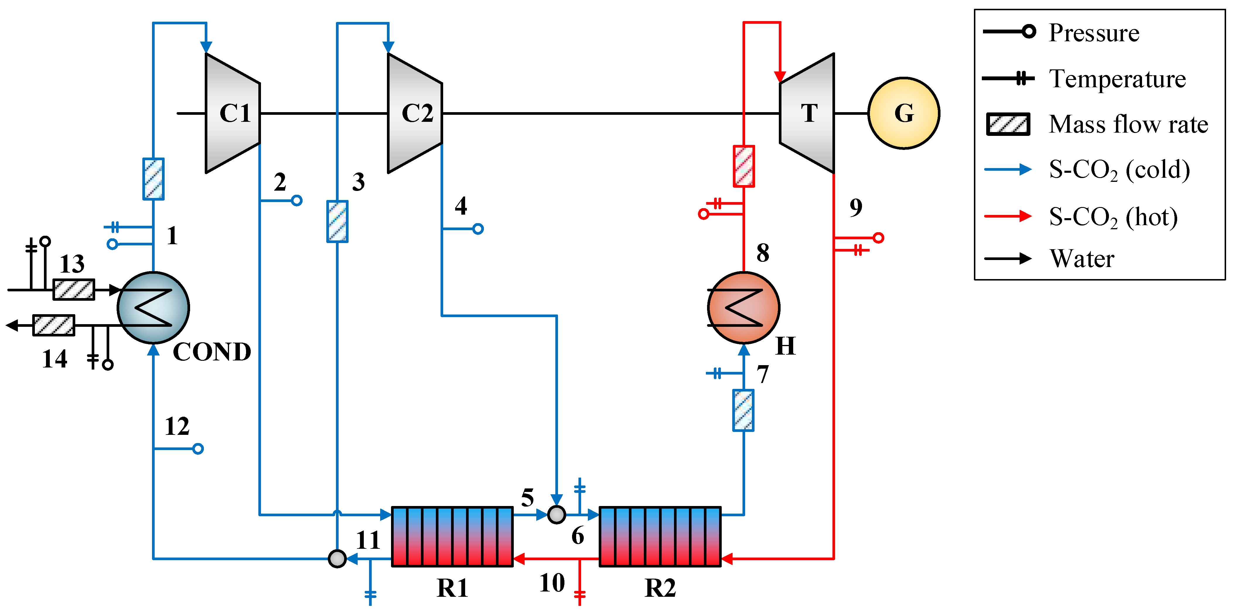 Applsci 15 06731 g003