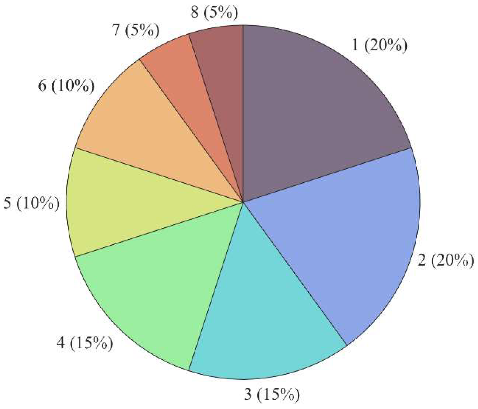 Applsci 15 06731 g004