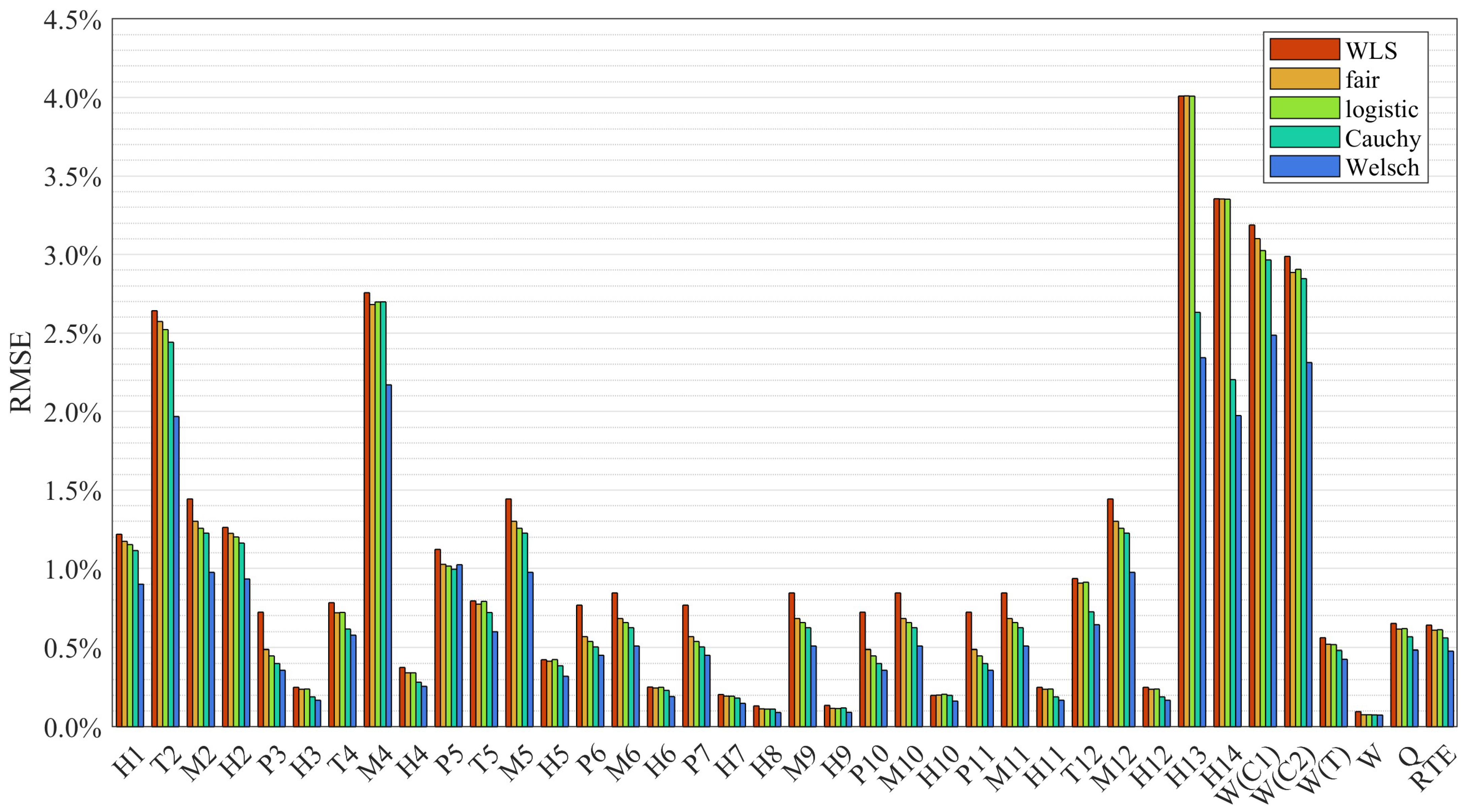 Applsci 15 06731 g017
