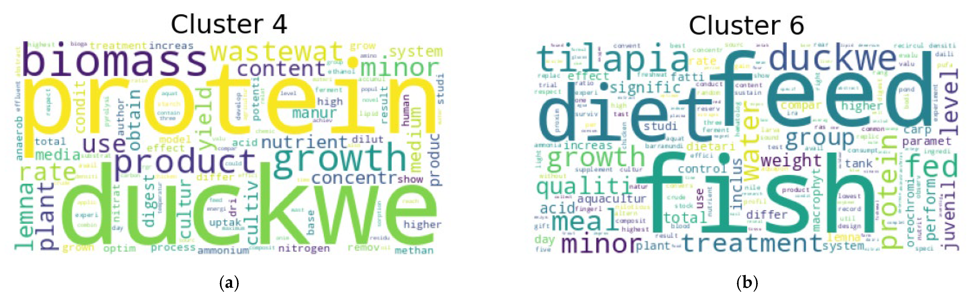 Applsci 15 06732 g007