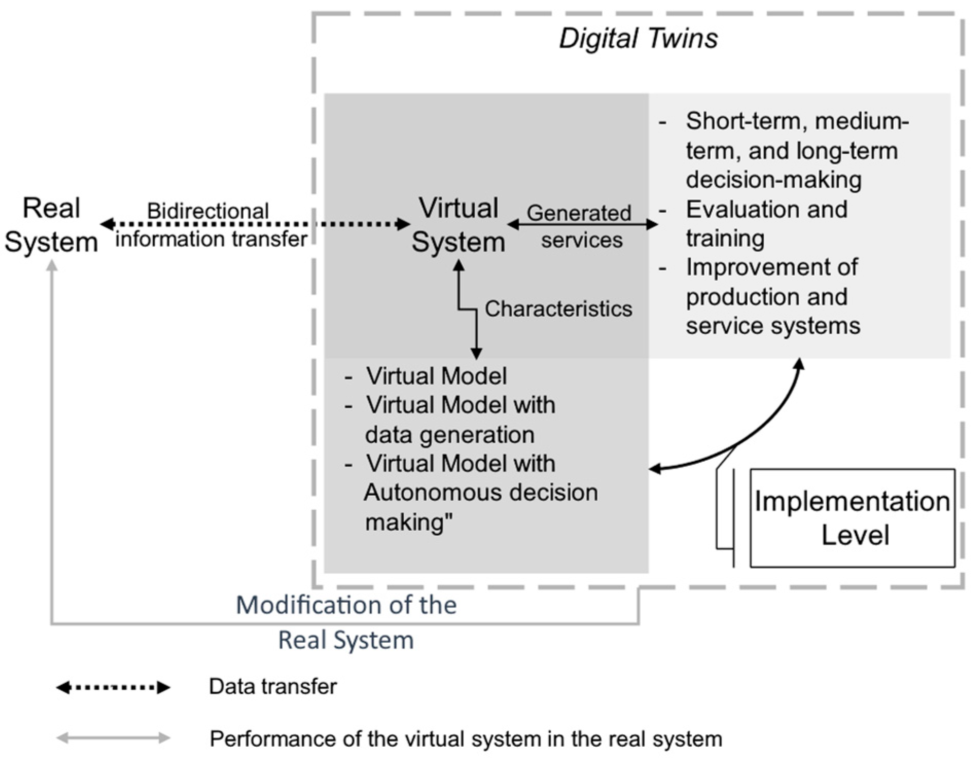 Applsci 15 06733 g001