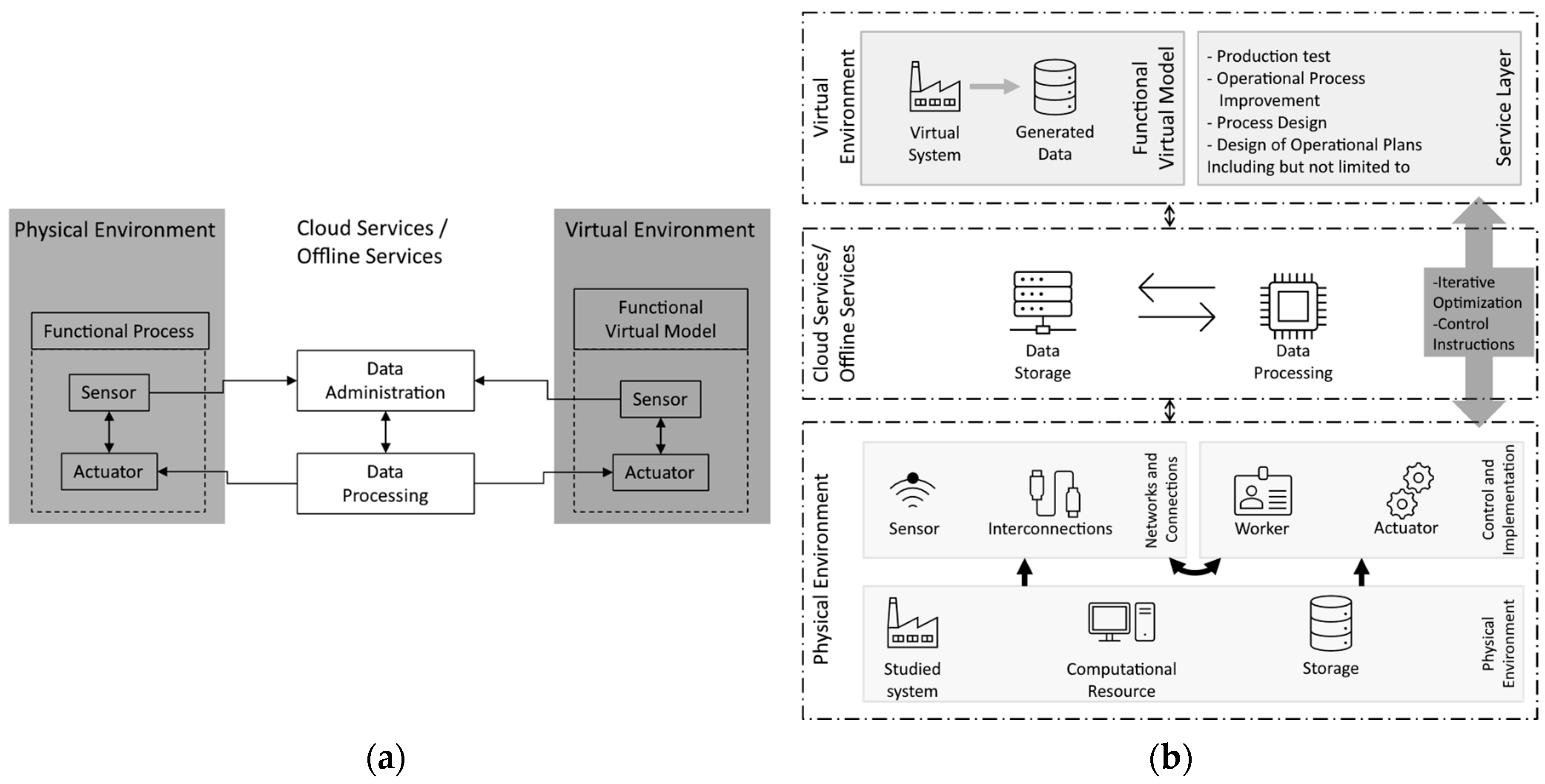 Applsci 15 06733 g002