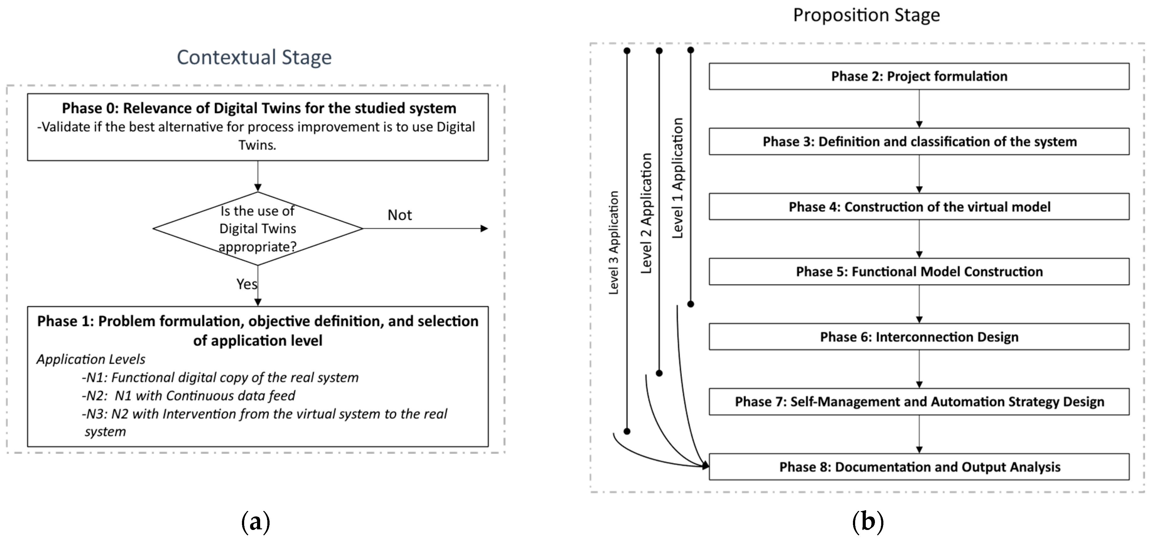 Applsci 15 06733 g003