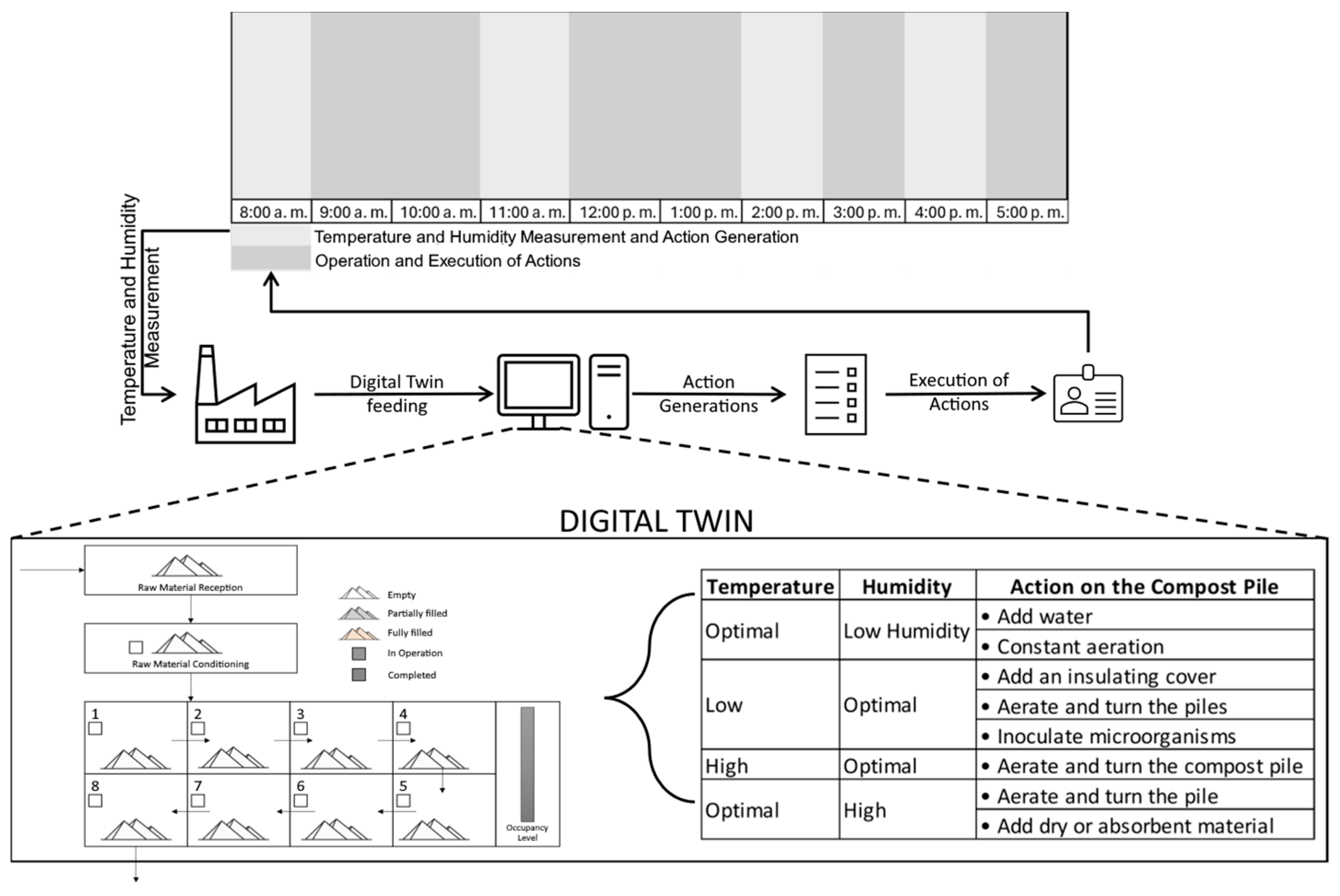 Applsci 15 06733 g004