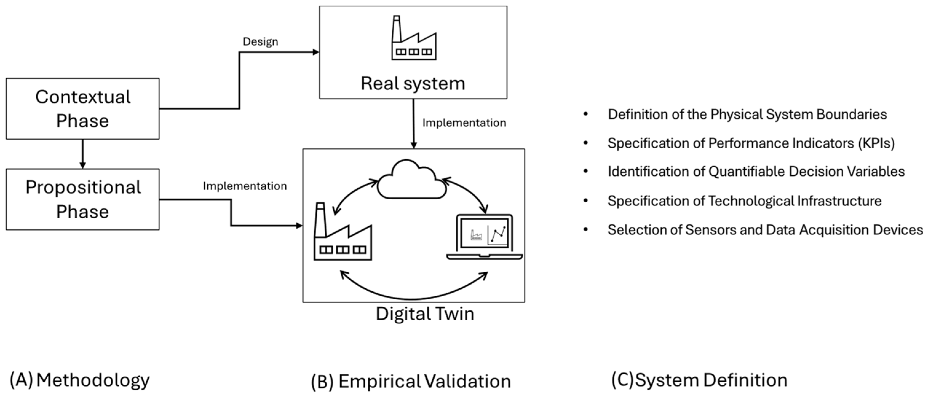 Applsci 15 06733 g007