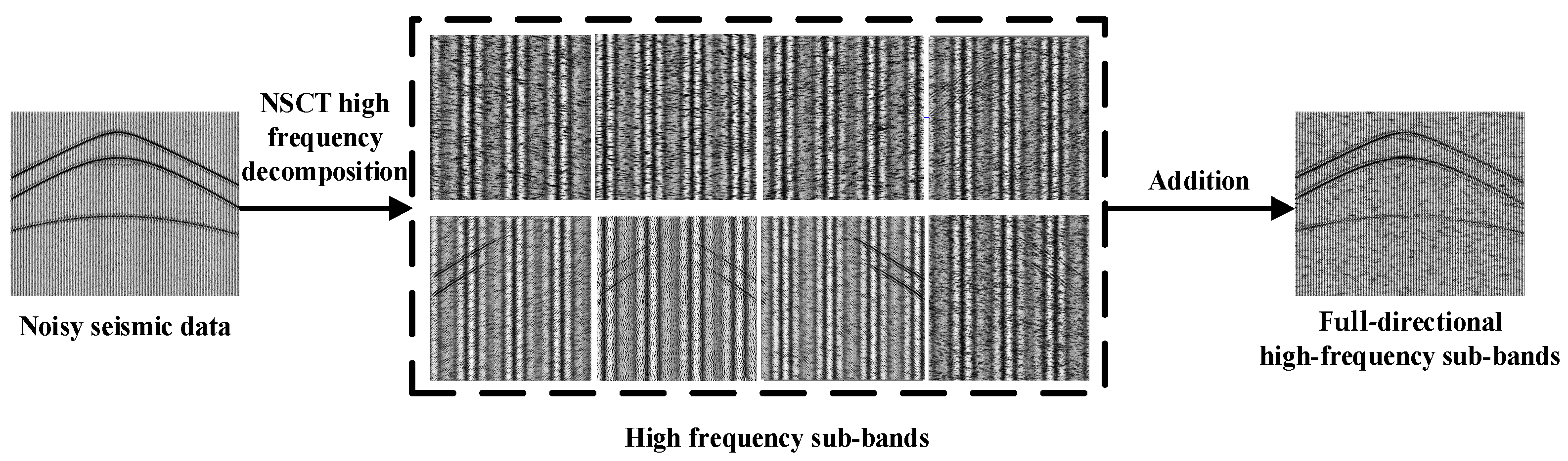 Applsci 15 06734 g004