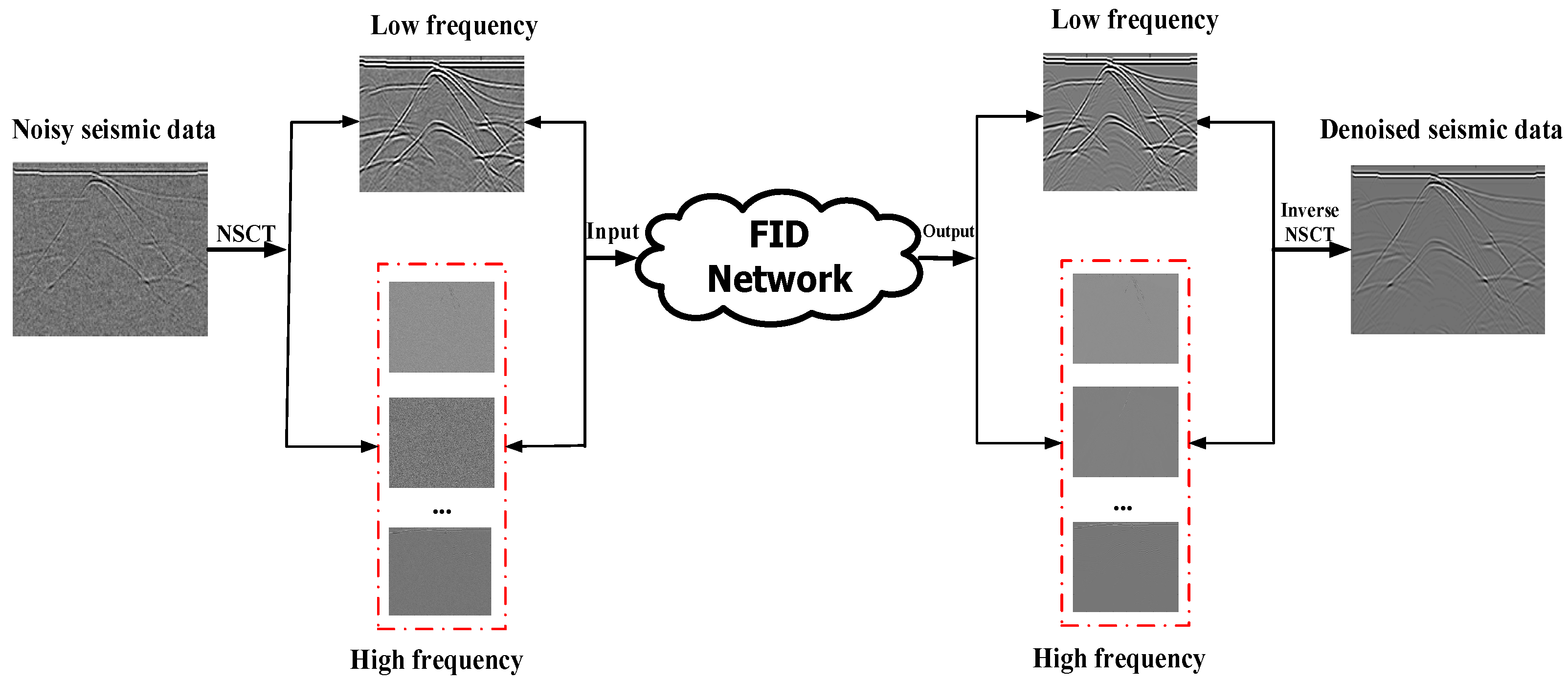 Applsci 15 06734 g005