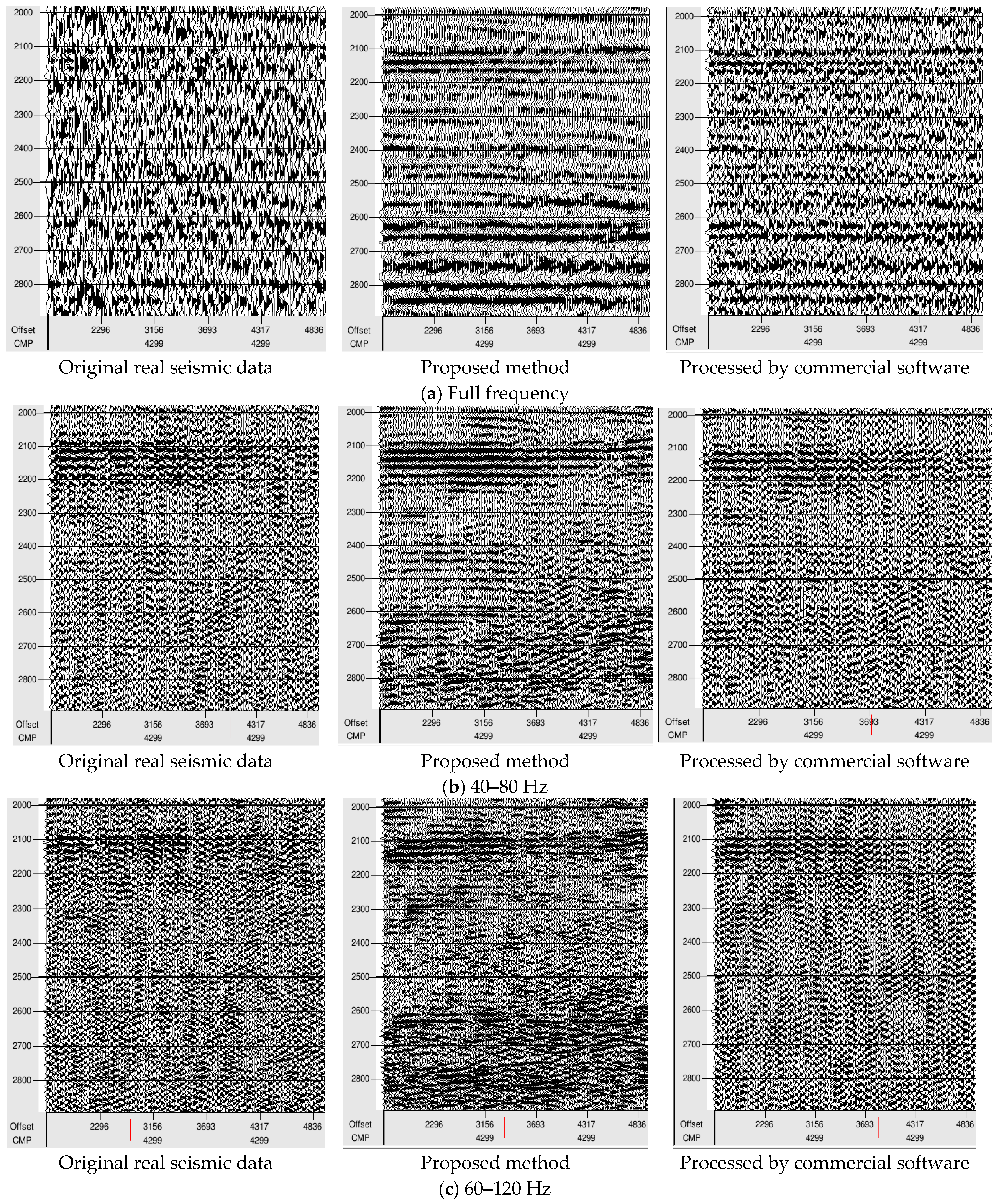 Applsci 15 06734 g009