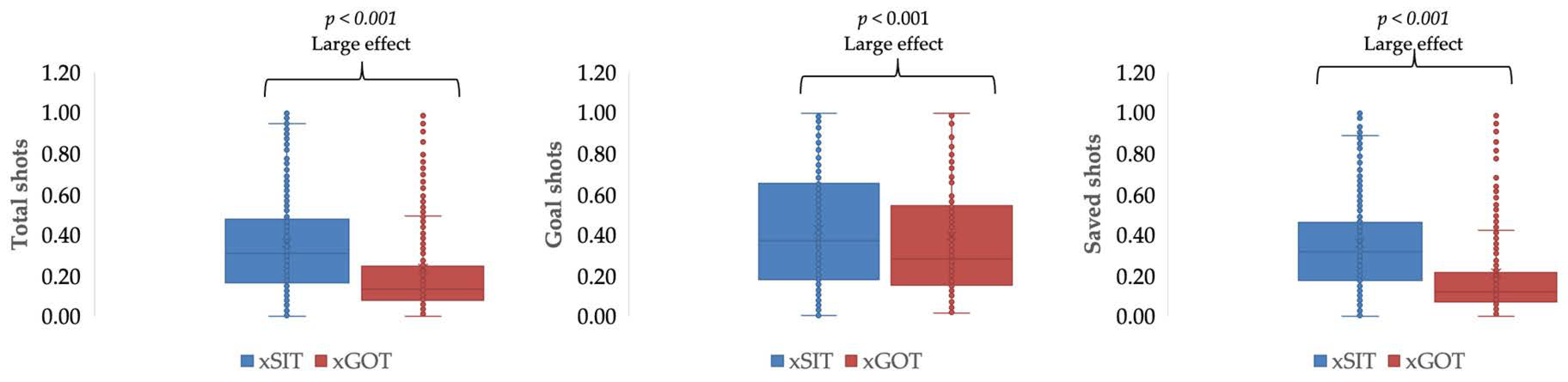 Applsci 15 06735 g009