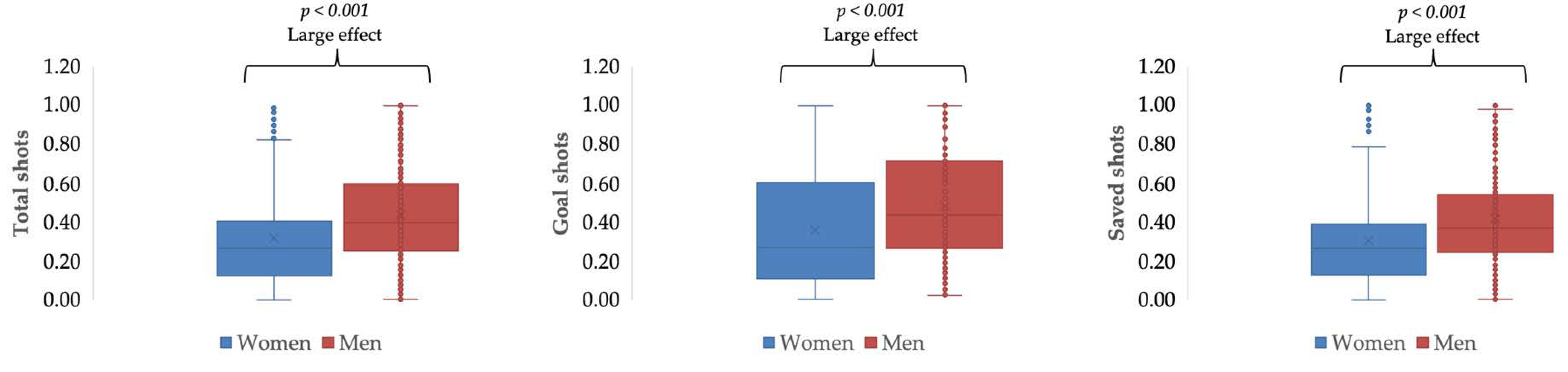 Applsci 15 06735 g010