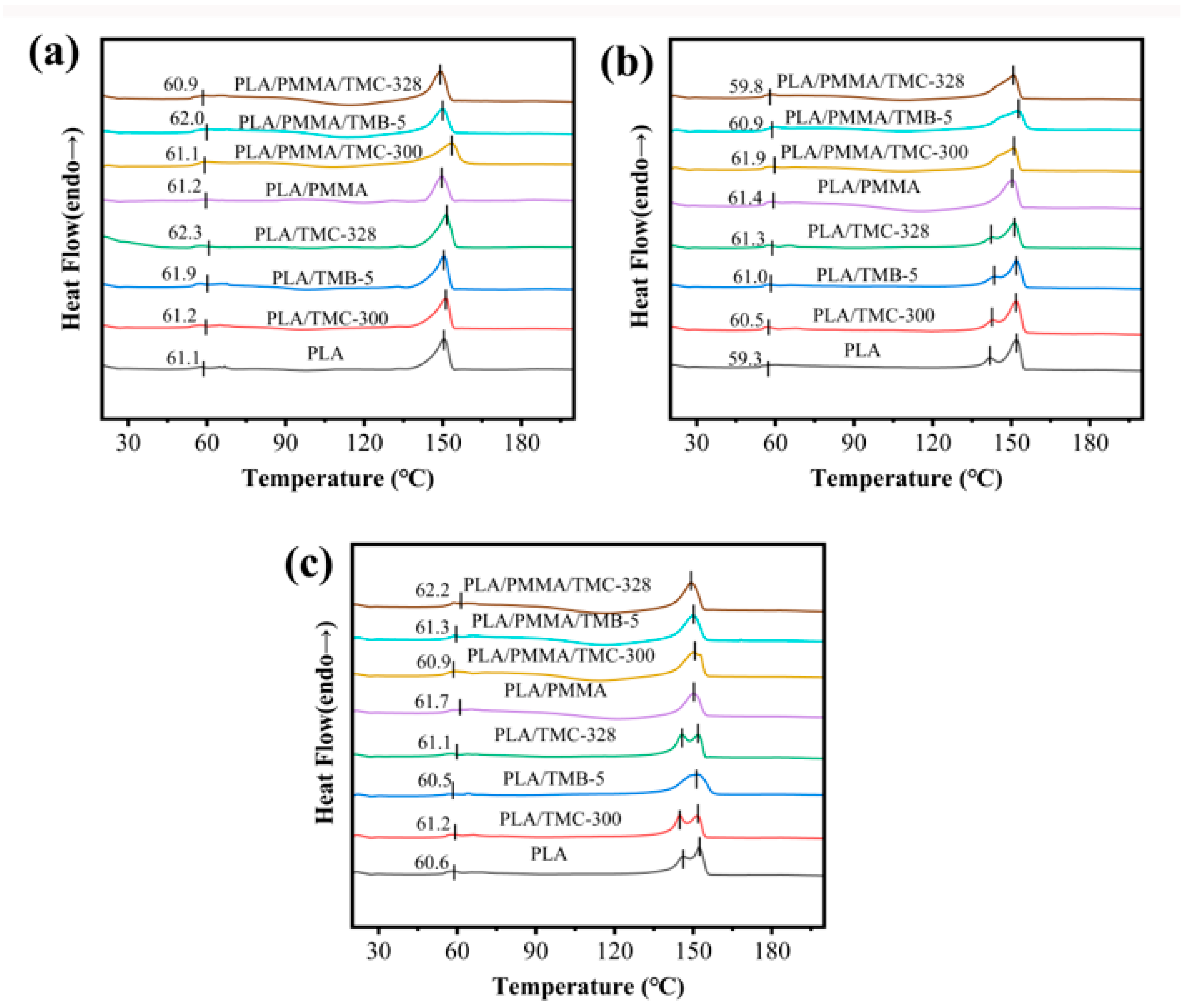 Applsci 15 06738 g001