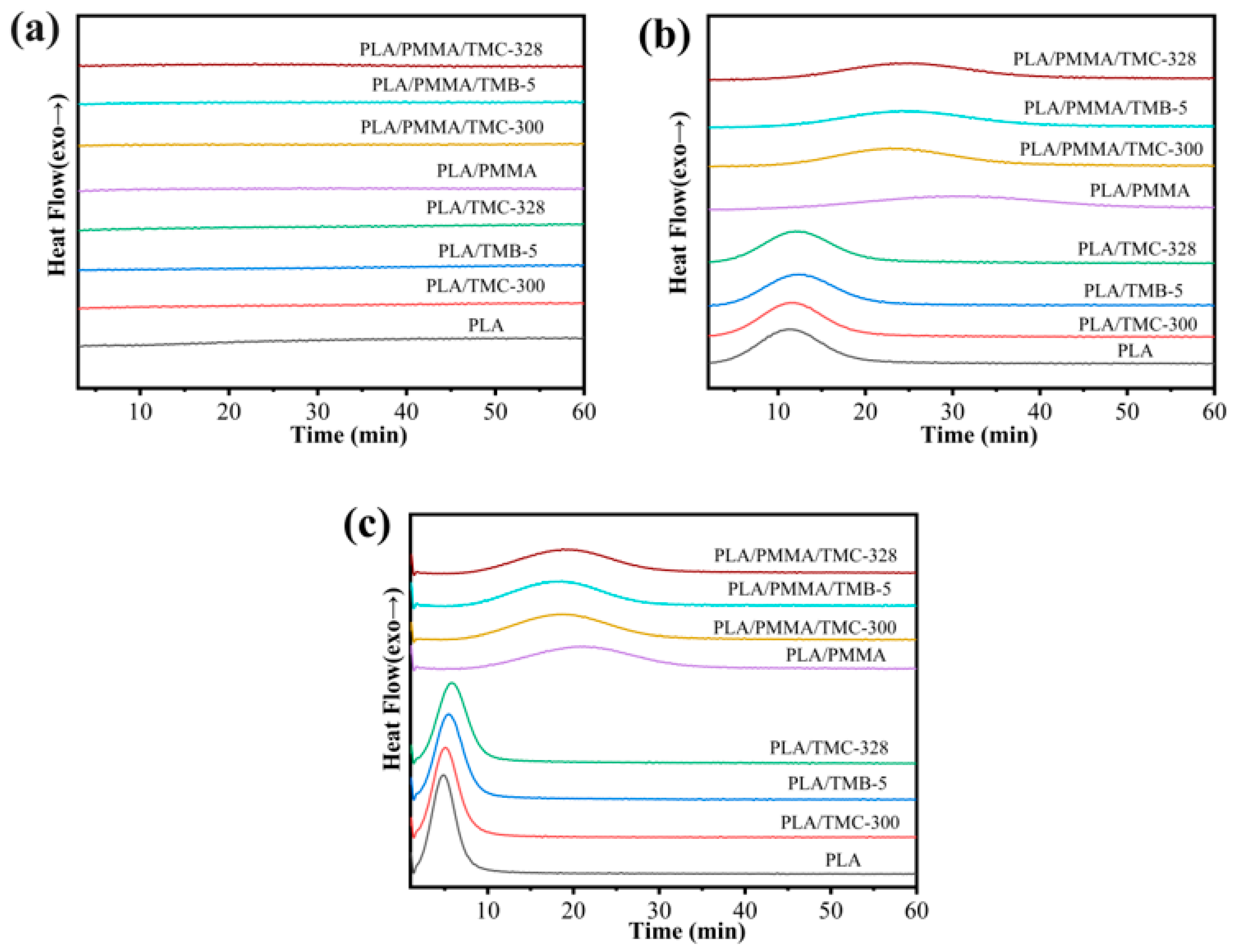 Applsci 15 06738 g002