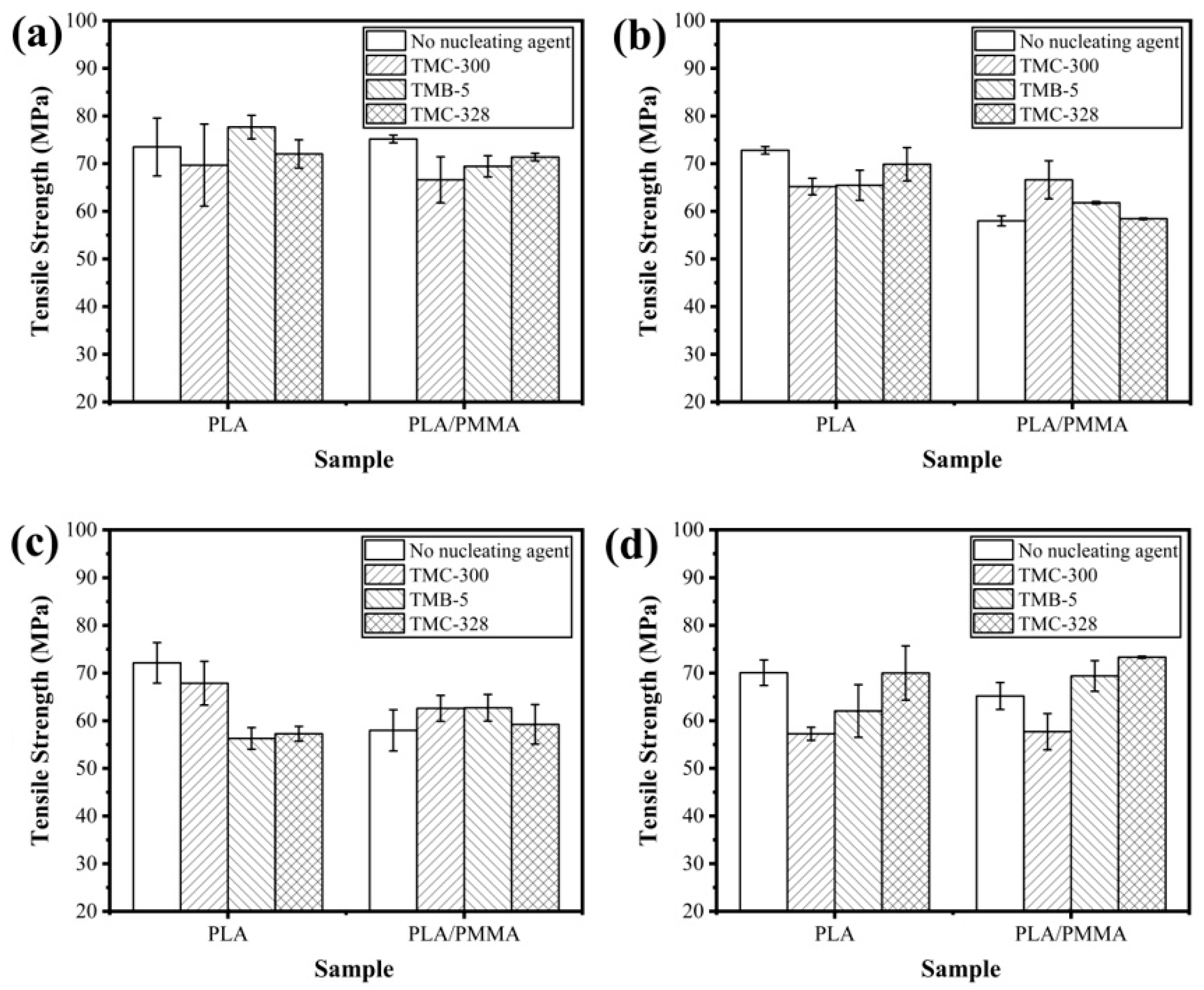 Applsci 15 06738 g008