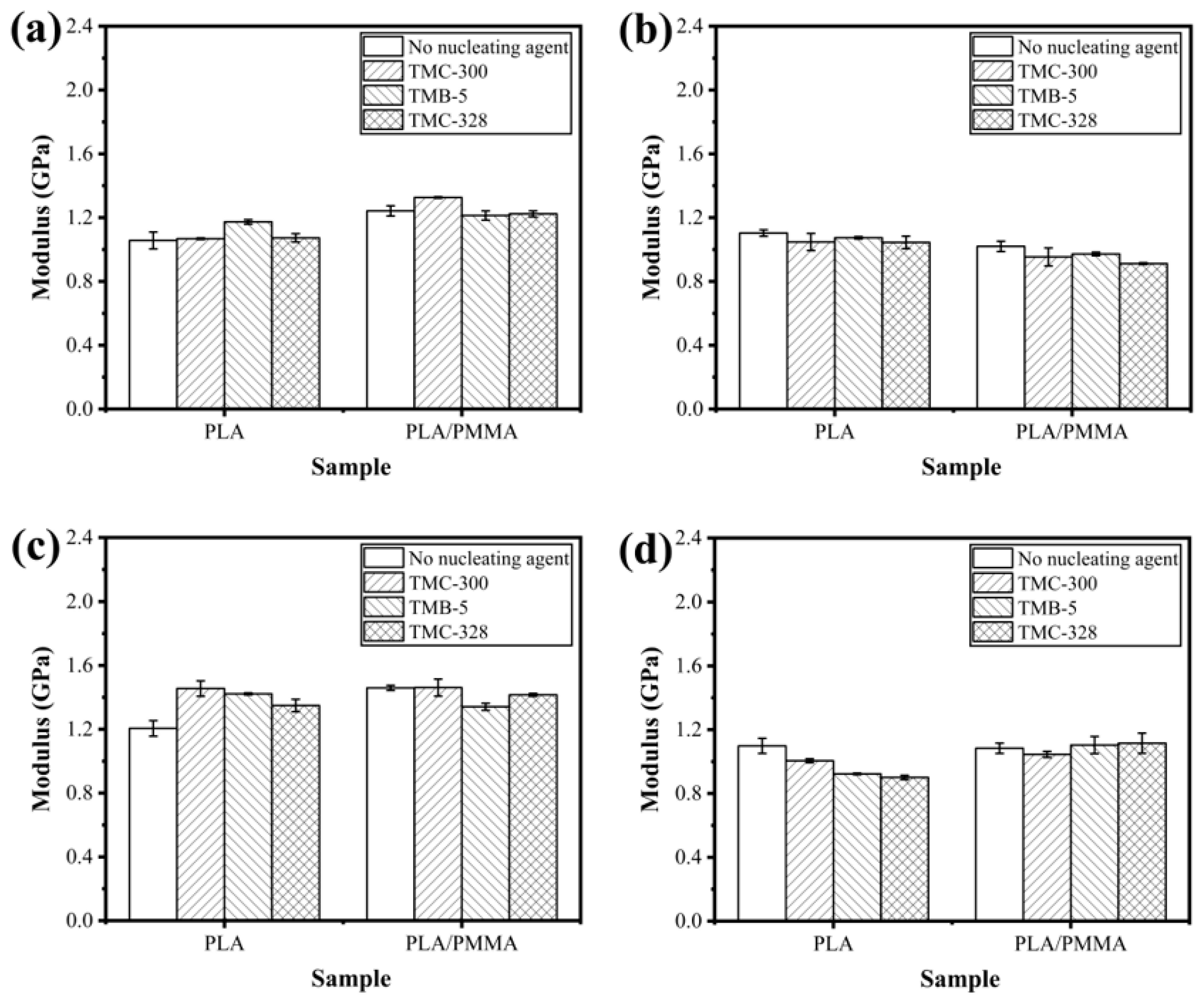 Applsci 15 06738 g009