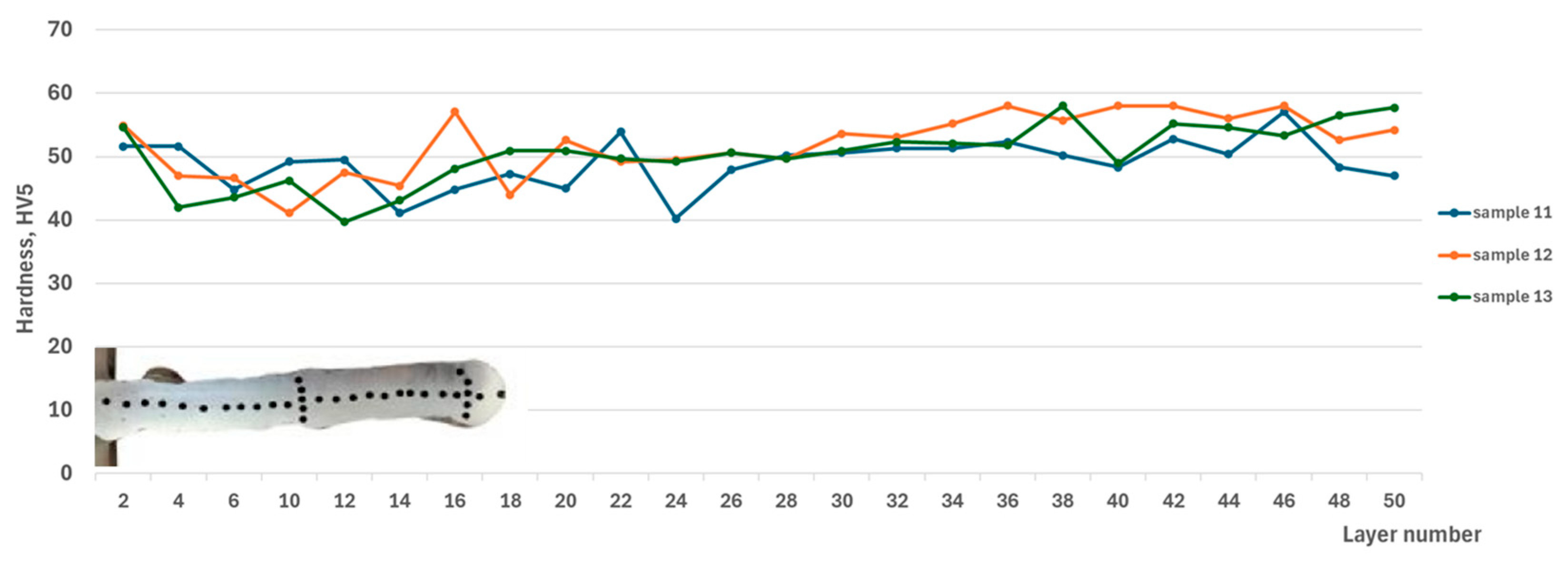 Applsci 15 06740 g006