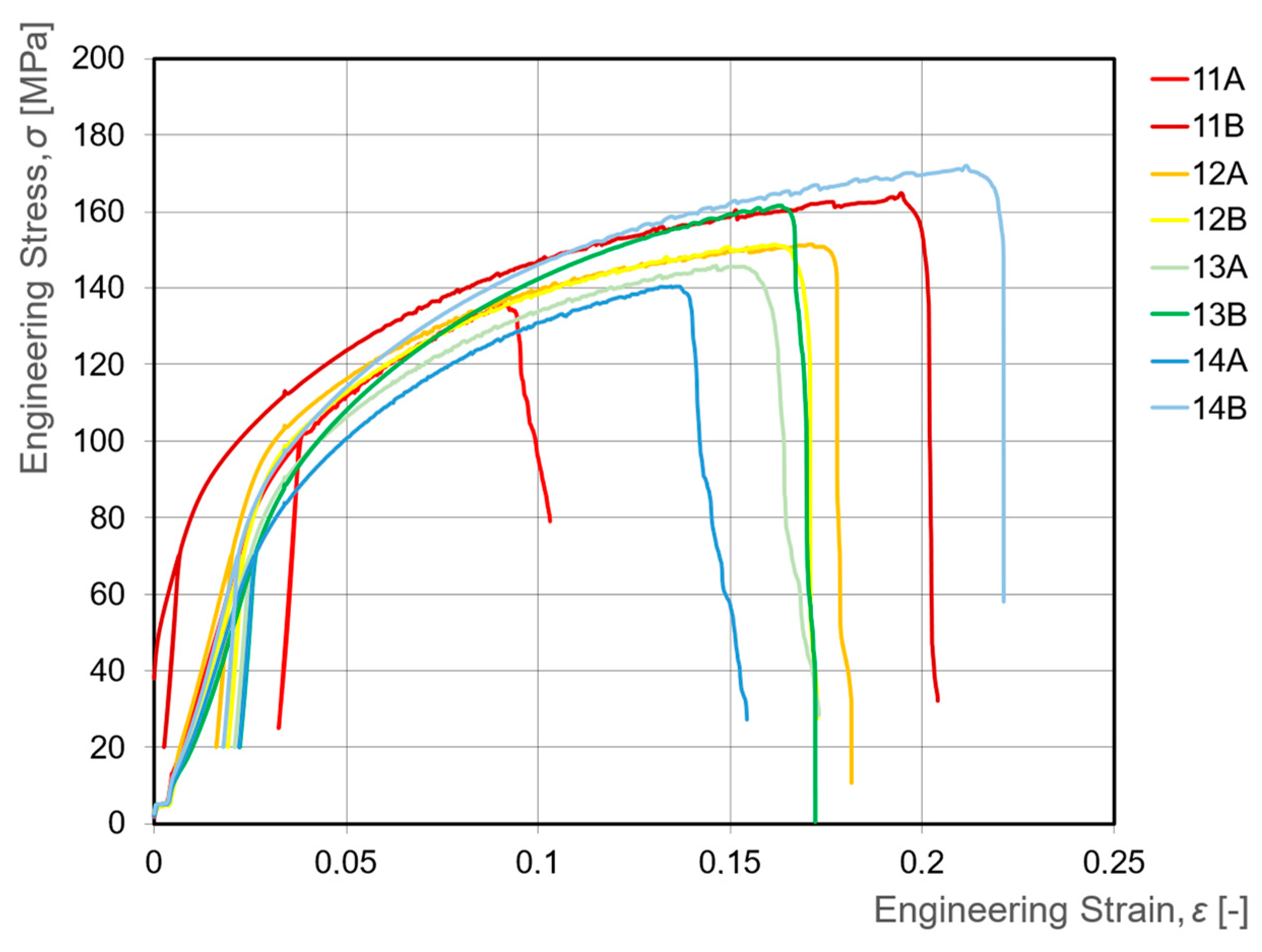 Applsci 15 06740 g007