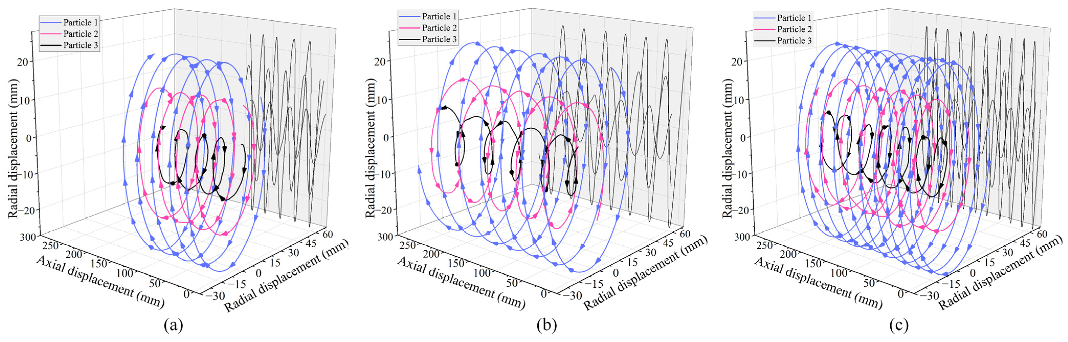 Applsci 15 06743 g013
