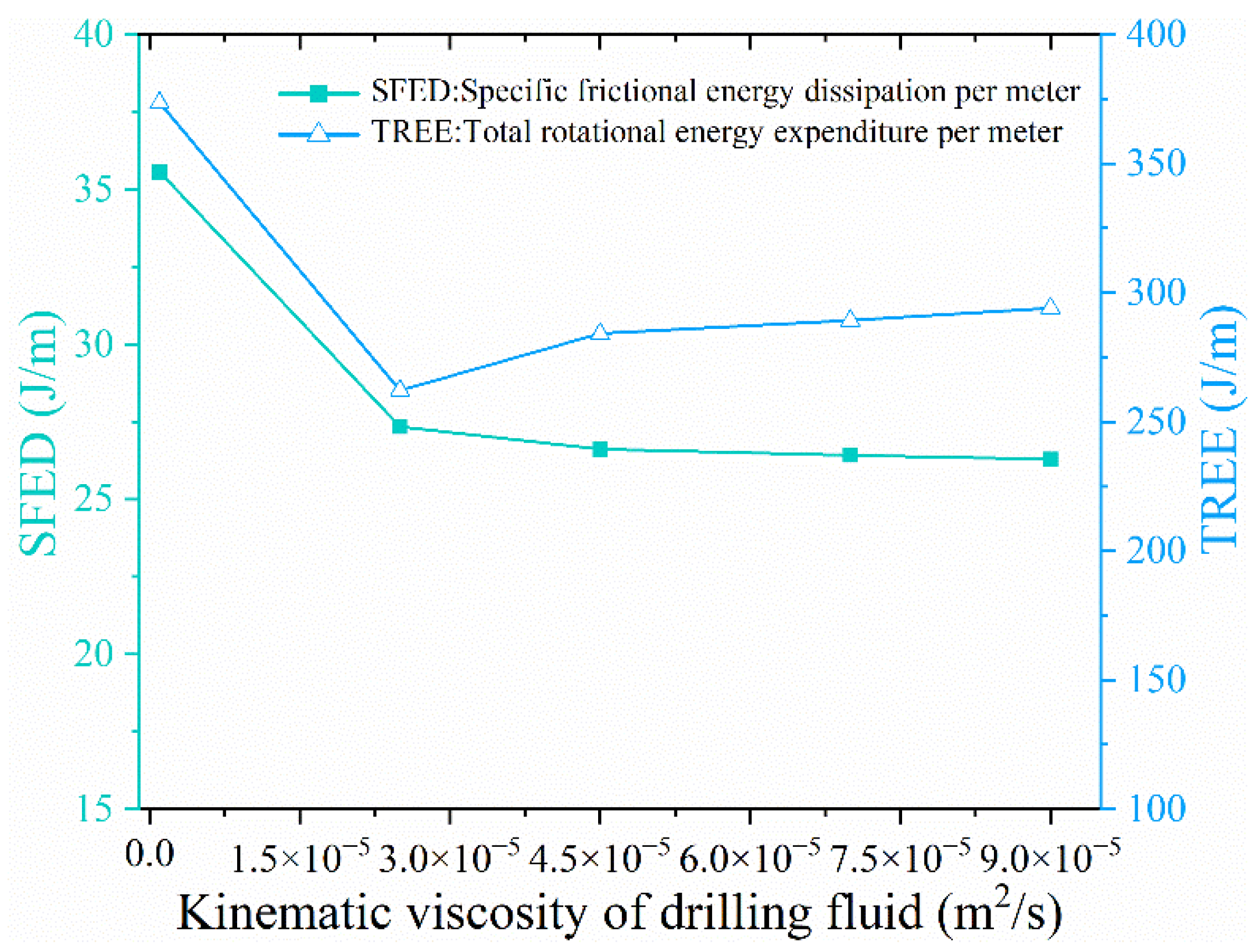 Applsci 15 06743 g030
