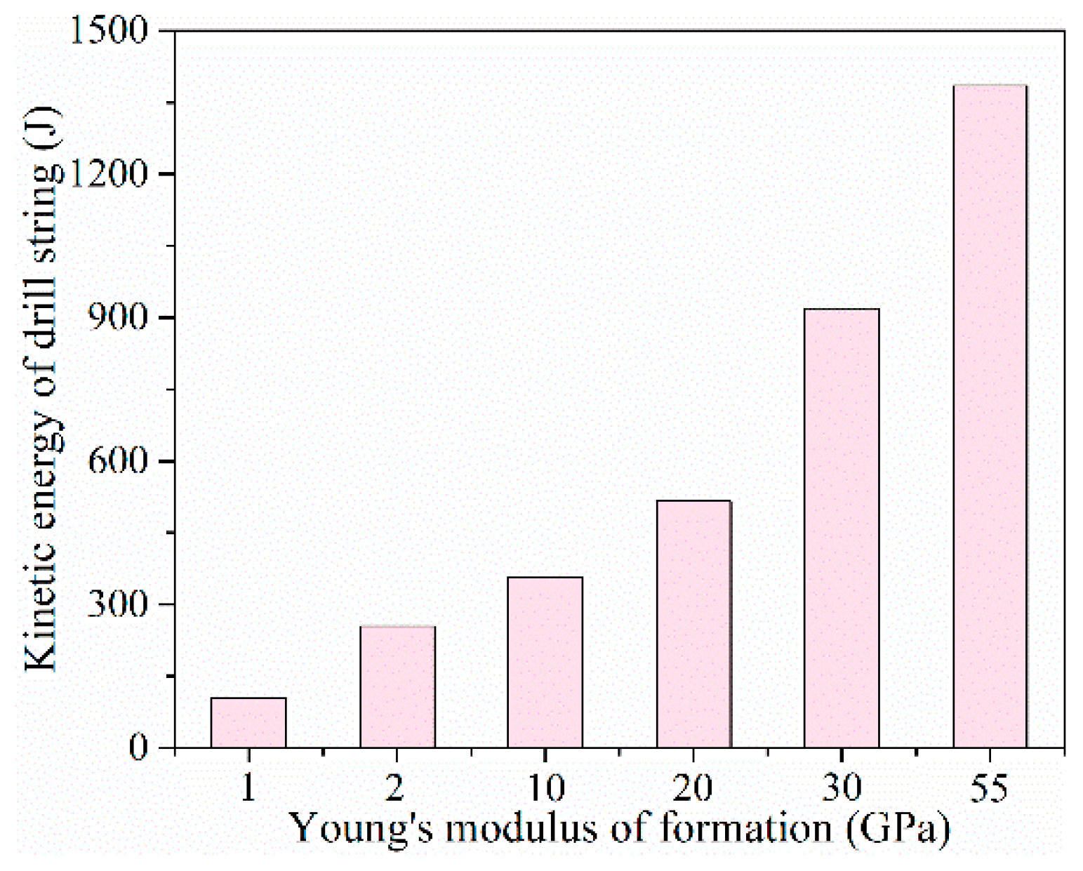 Applsci 15 06743 g037