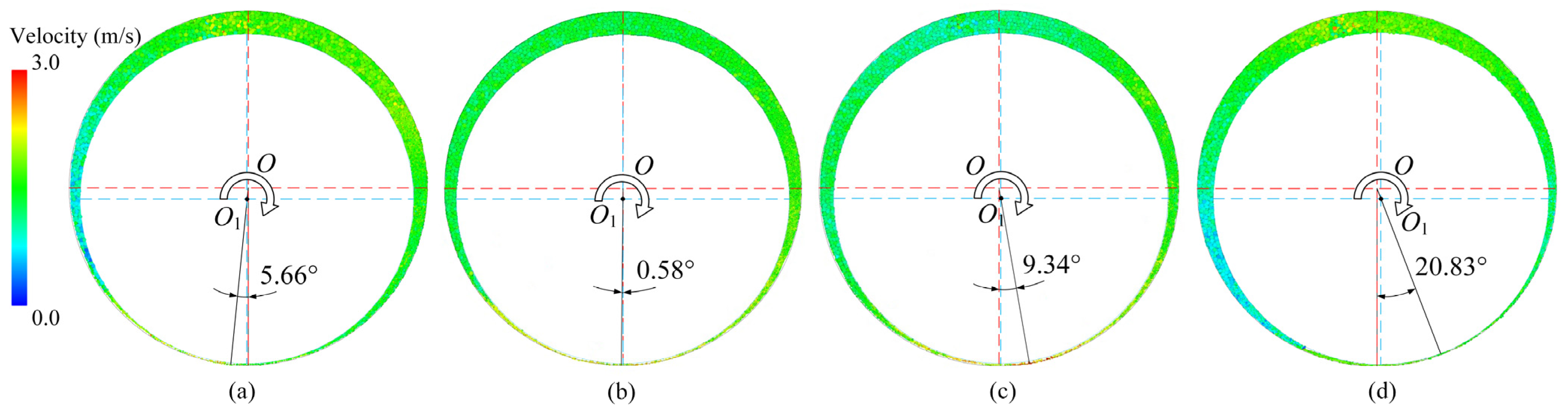 Applsci 15 06743 g038