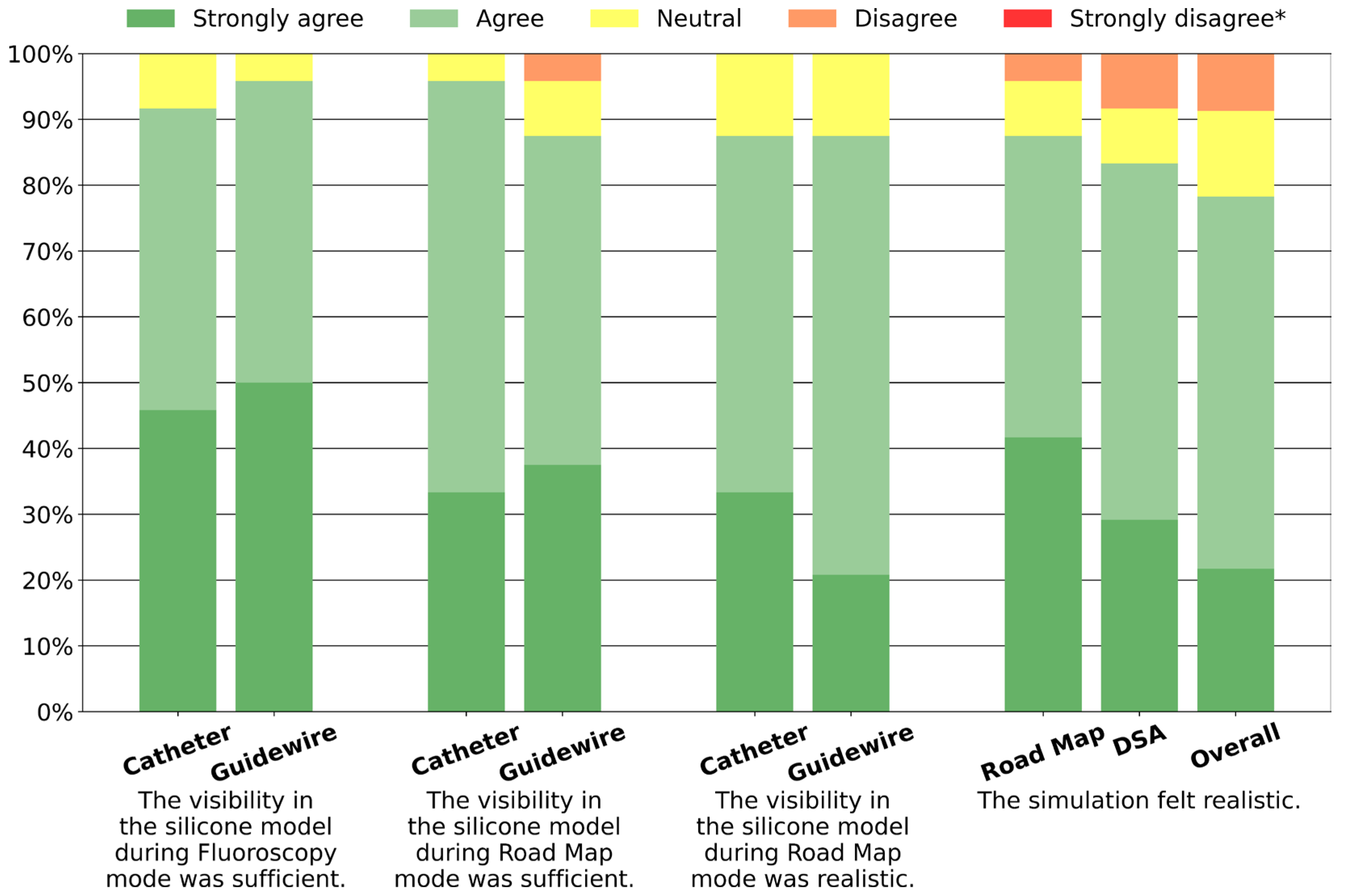 Applsci 15 06744 g005