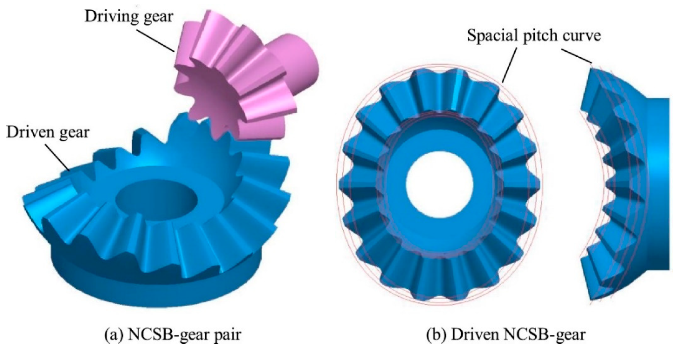 Applsci 15 06745 g007 Applsci 15 06745 g007