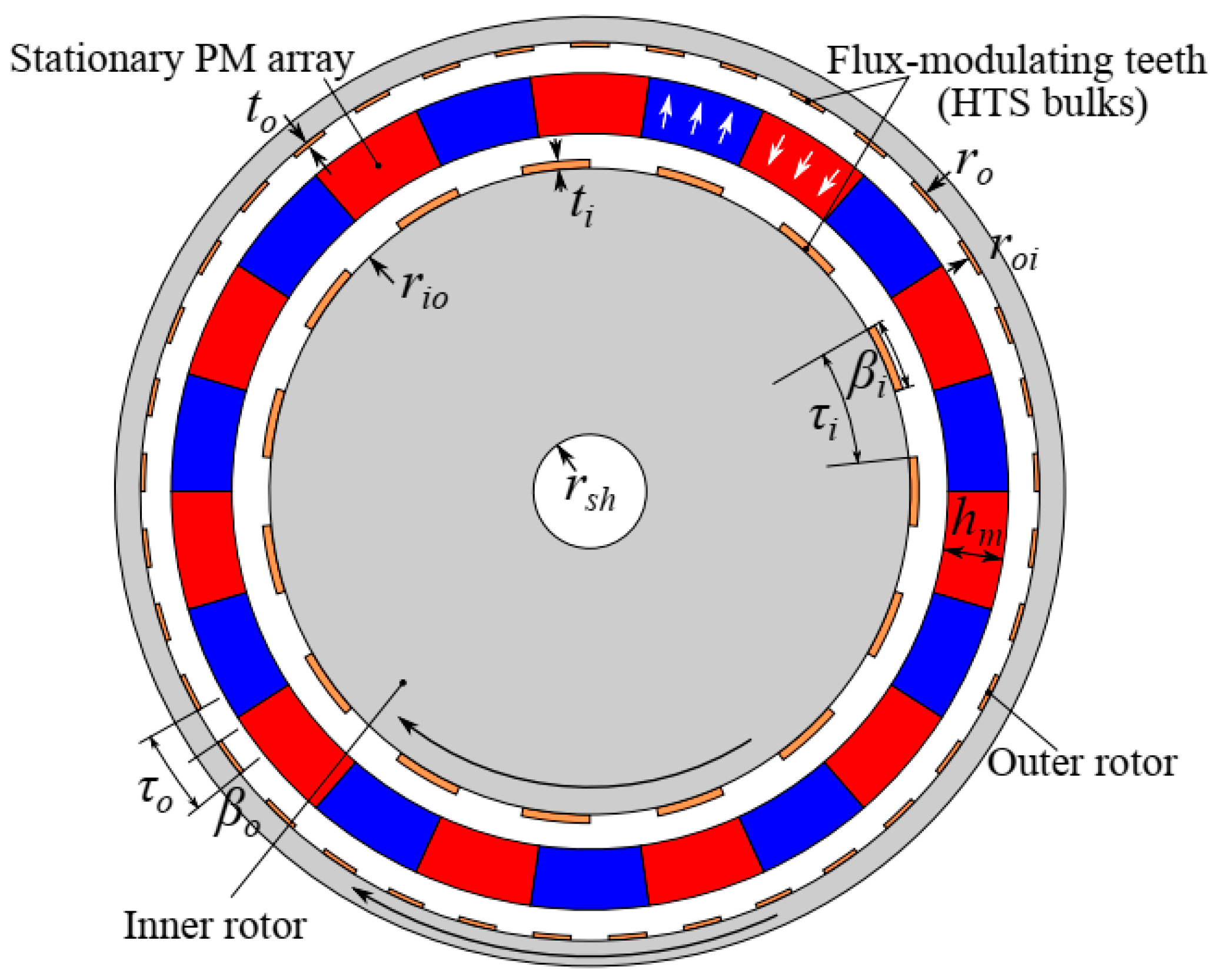 Applsci 15 06745 g020 Applsci 15 06745 g020