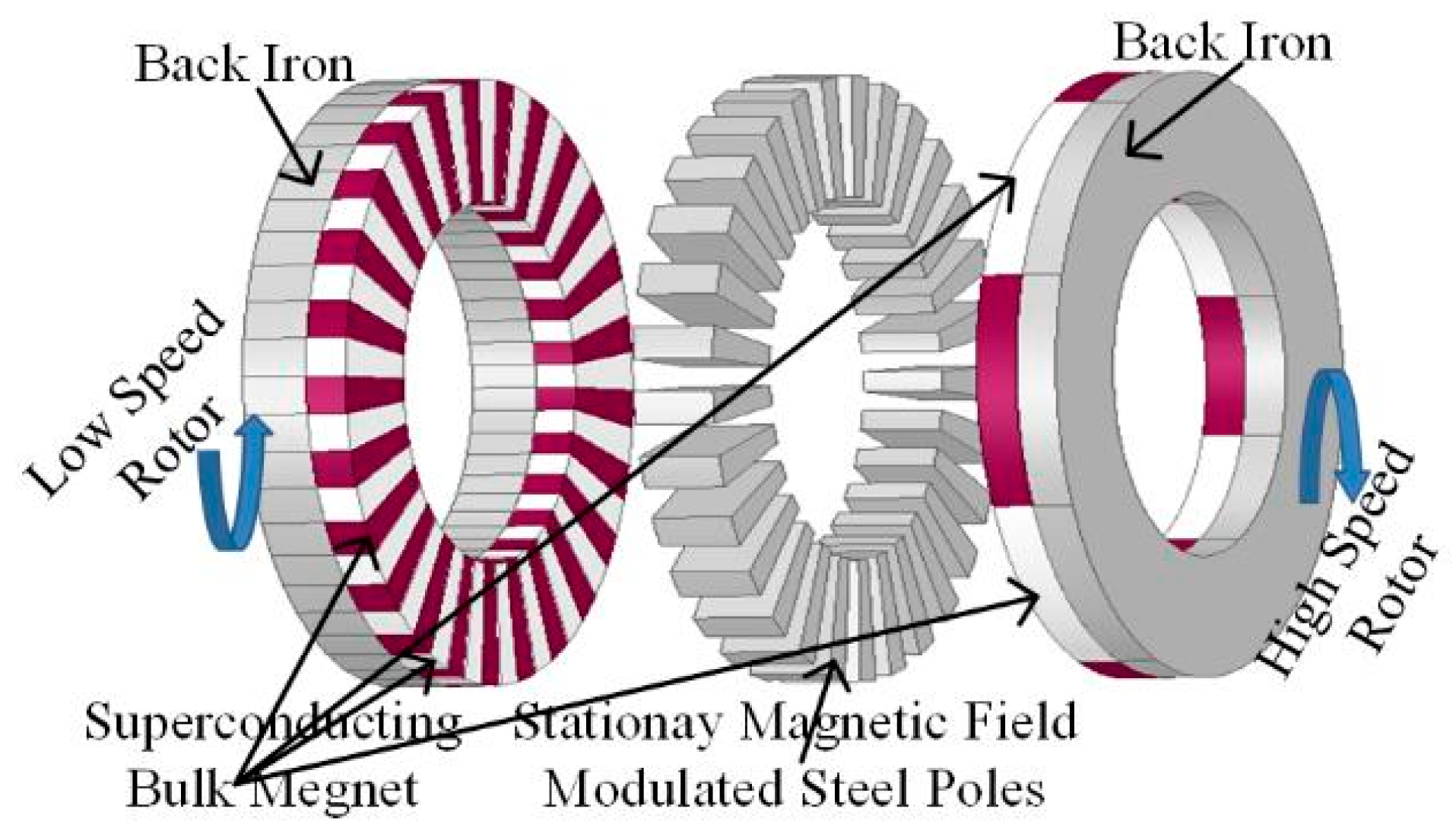 Applsci 15 06745 g022 Applsci 15 06745 g022